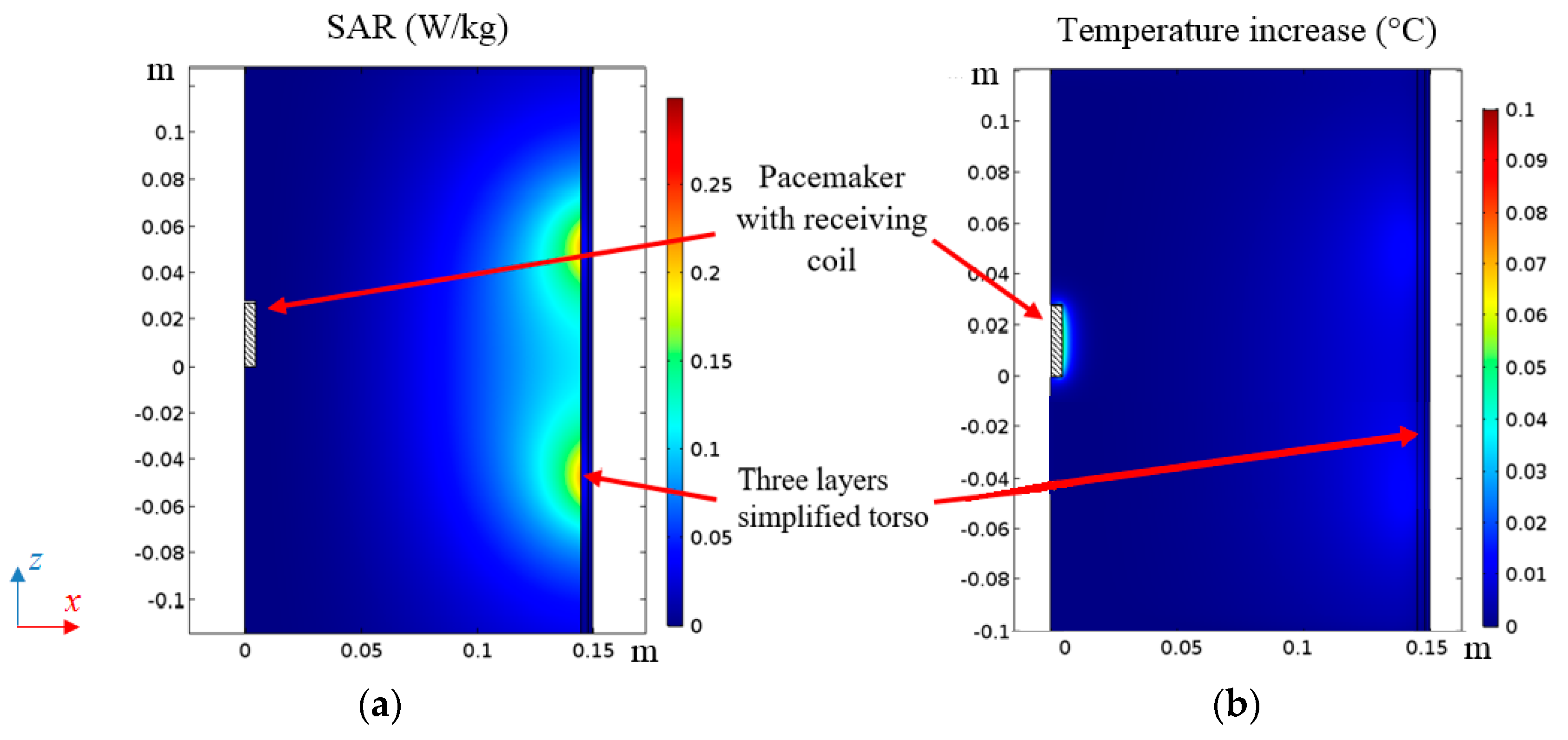 Energies 12 02720 g016