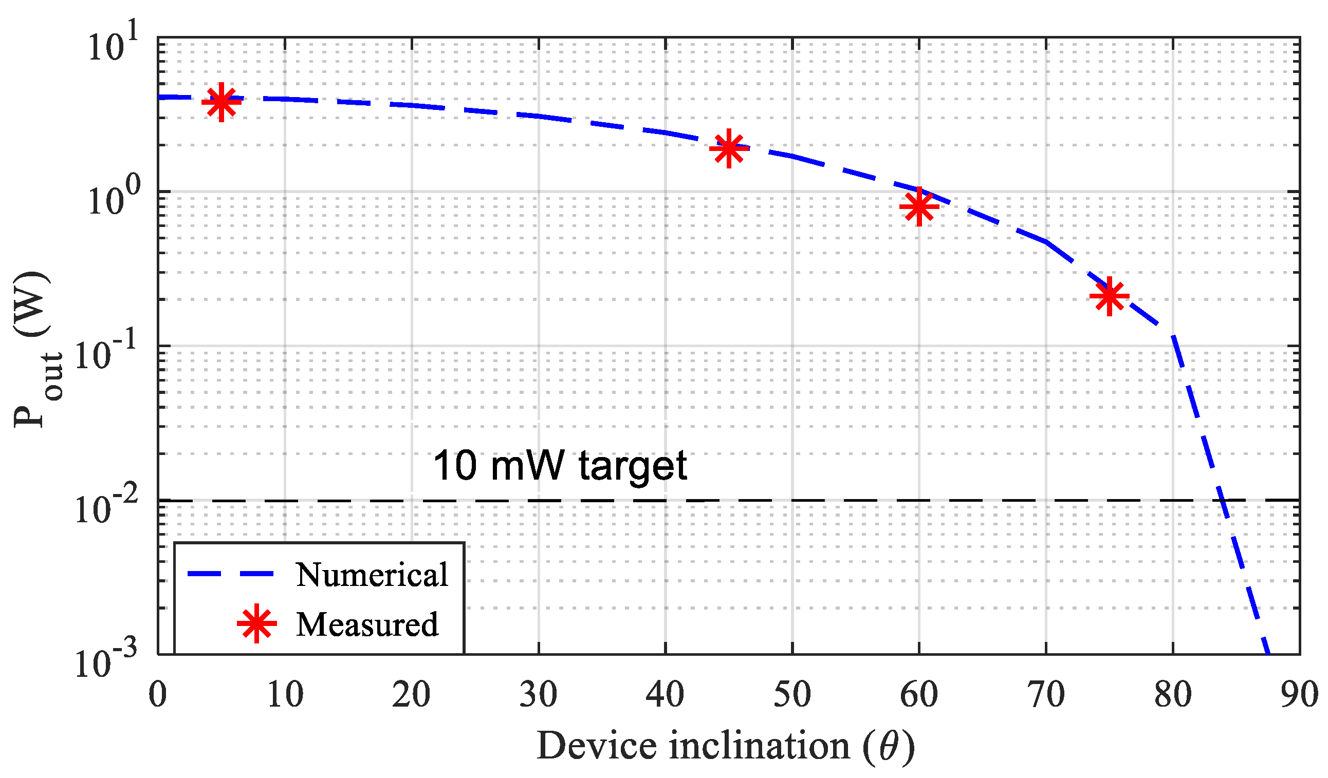 Energies 12 02720 g020