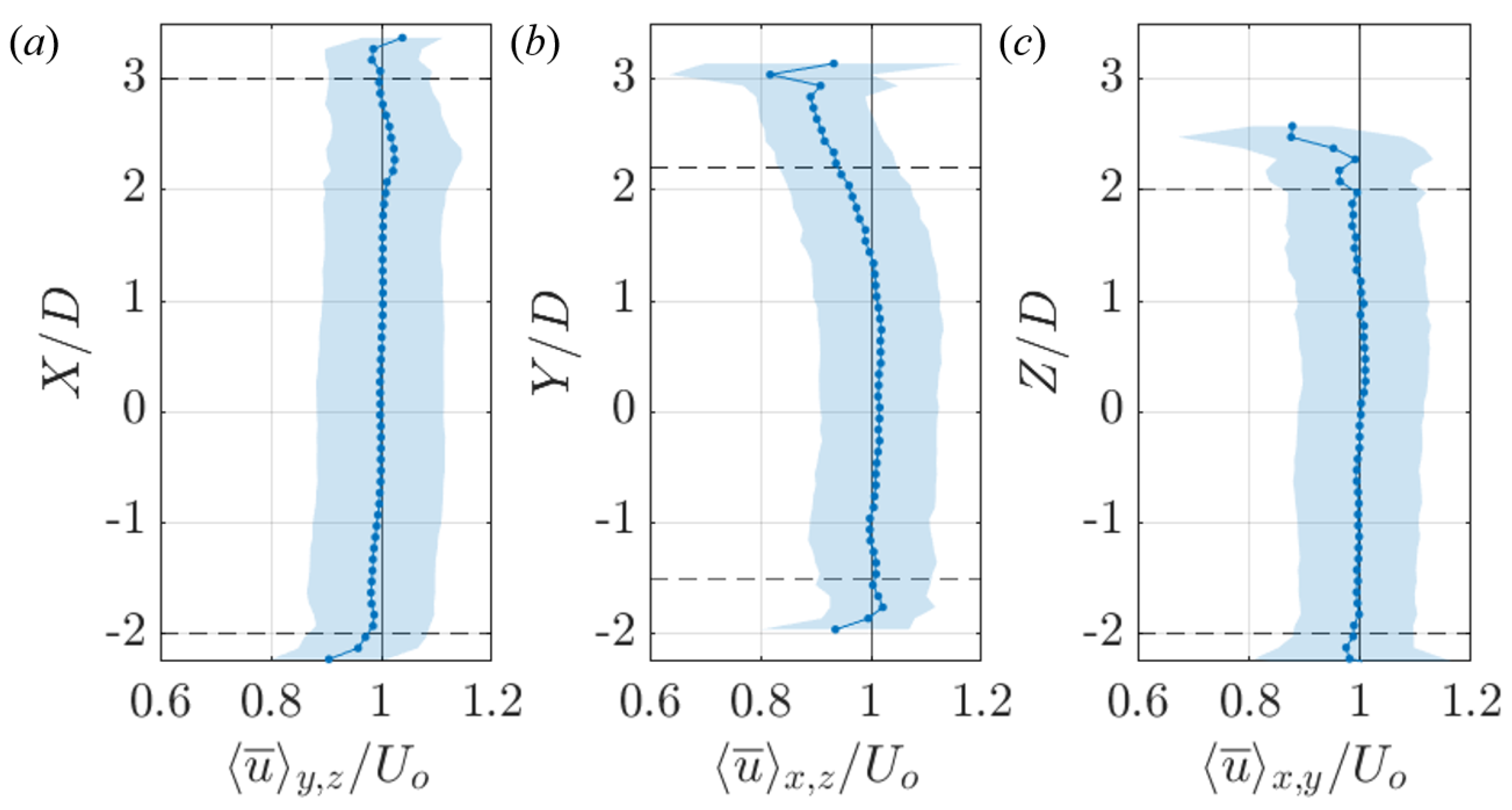 Energies 12 02724 g003