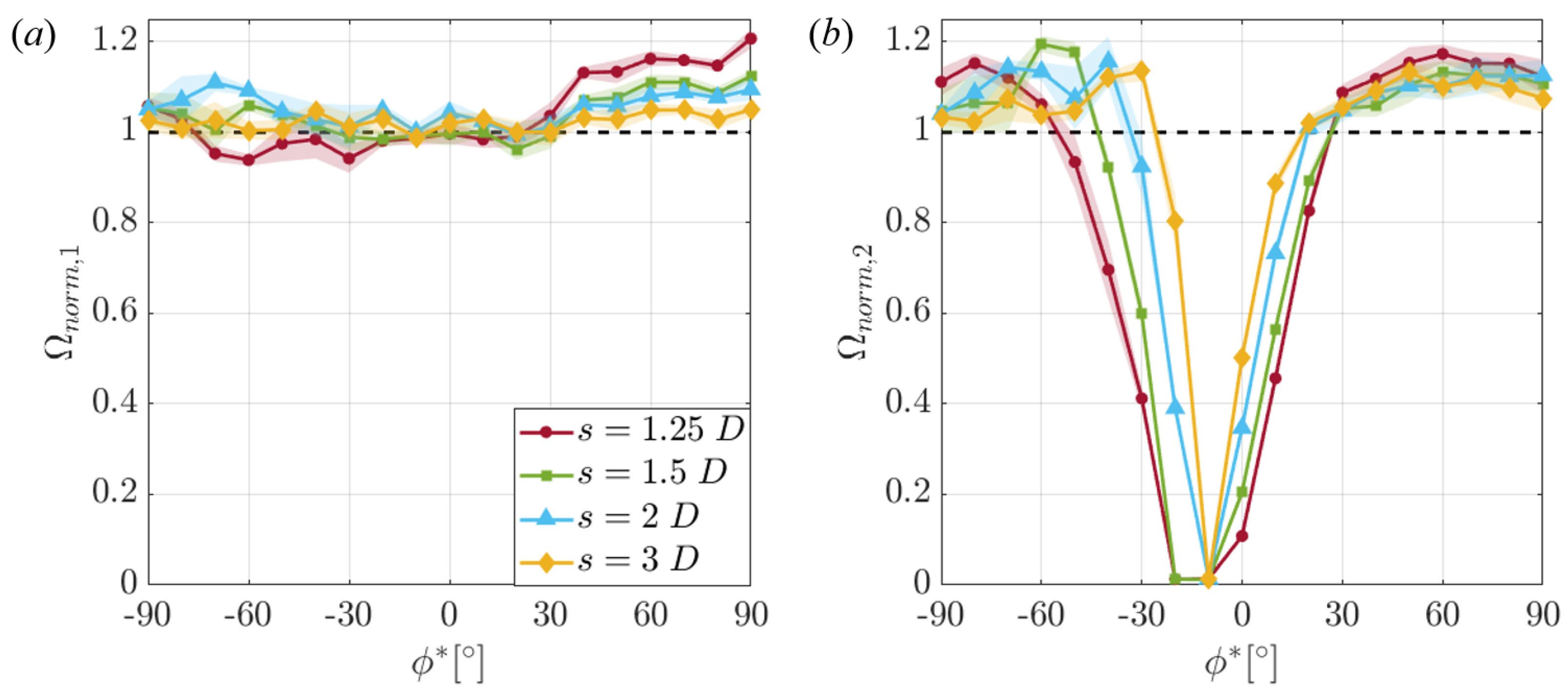 Energies 12 02724 g005
