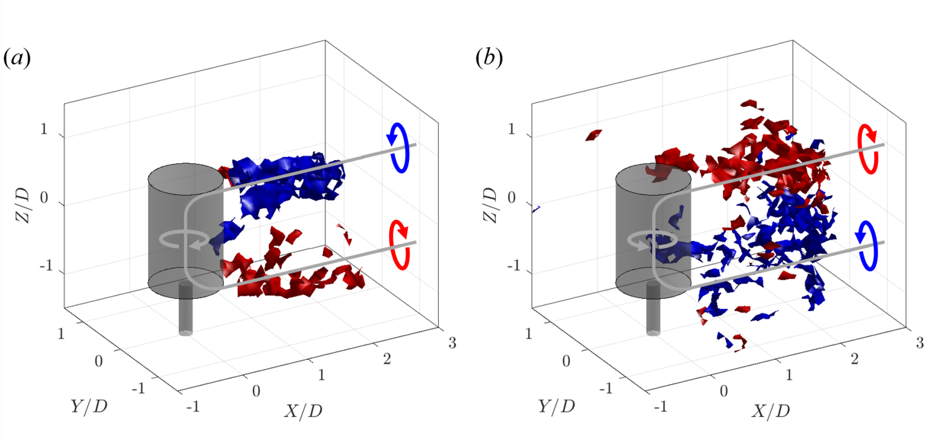 Energies 12 02724 g008