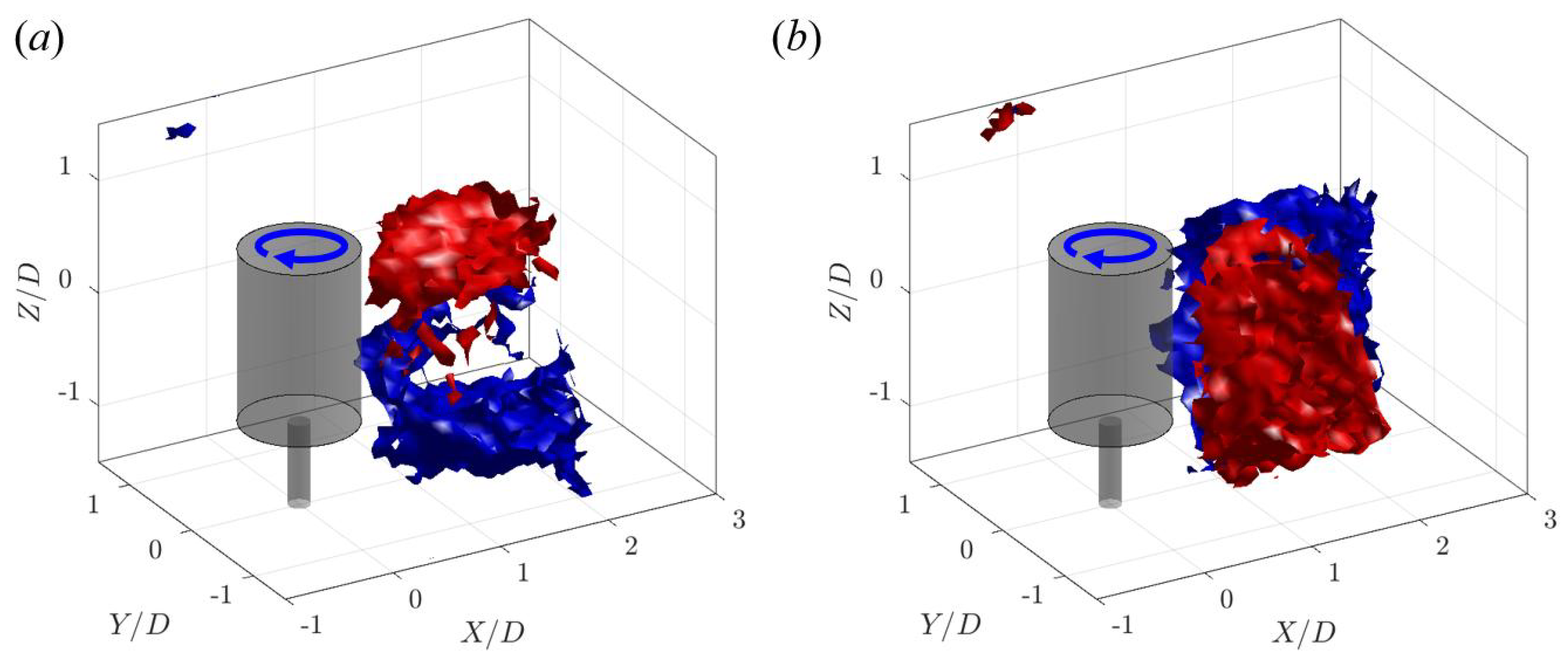 Energies 12 02724 g009