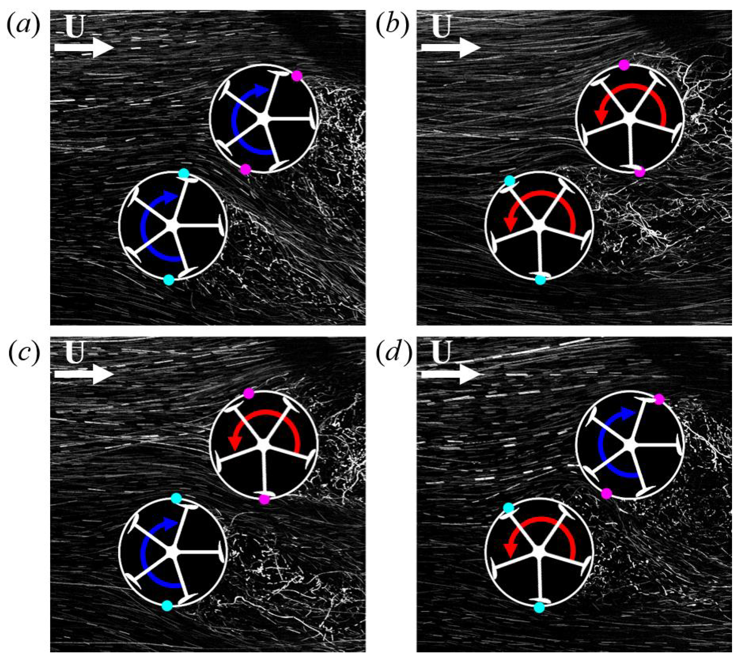 Energies 12 02724 g010