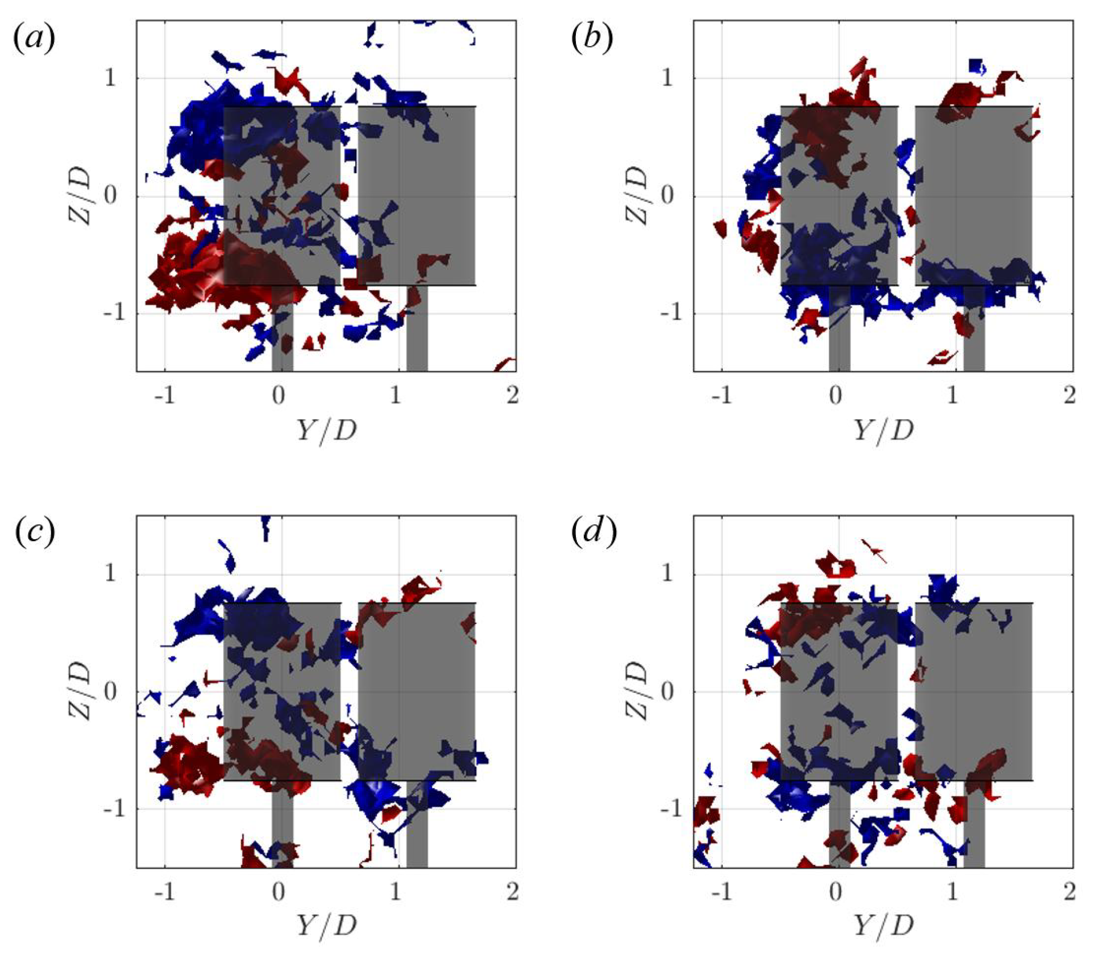 Energies 12 02724 g012