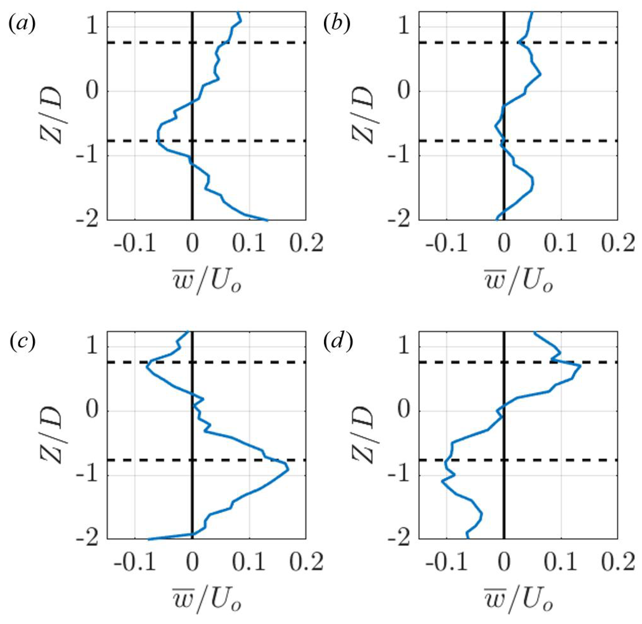 Energies 12 02724 g013