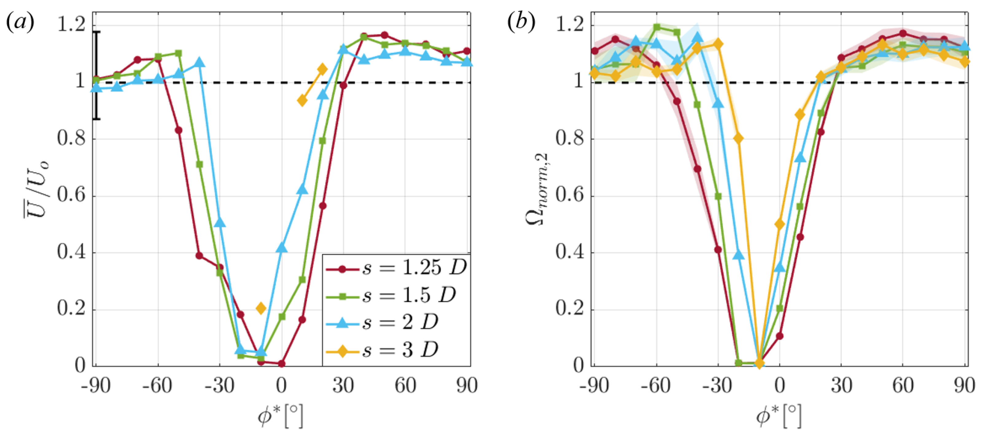 Energies 12 02724 g014