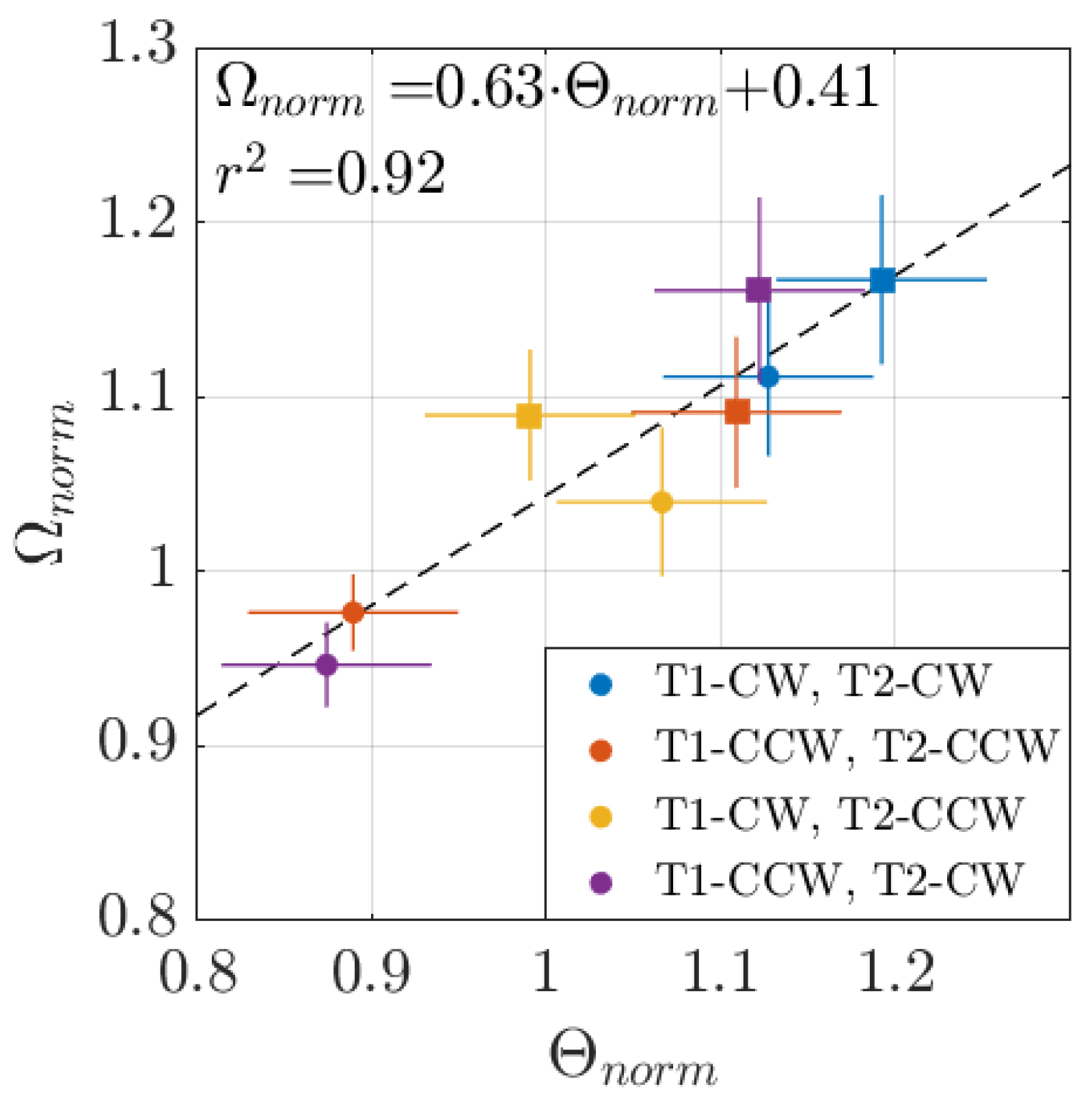 Energies 12 02724 g015