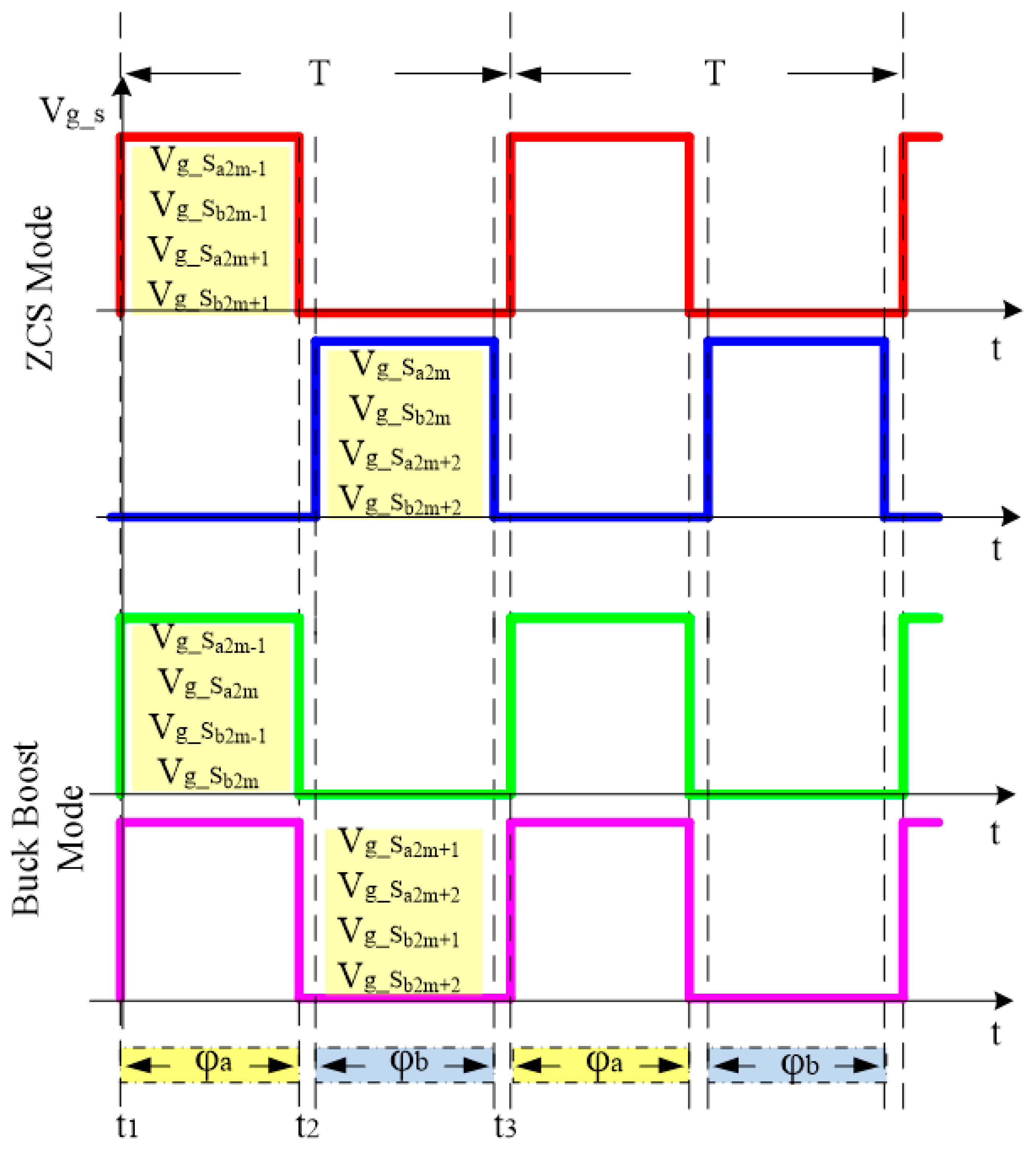 Energies 12 02726 g003