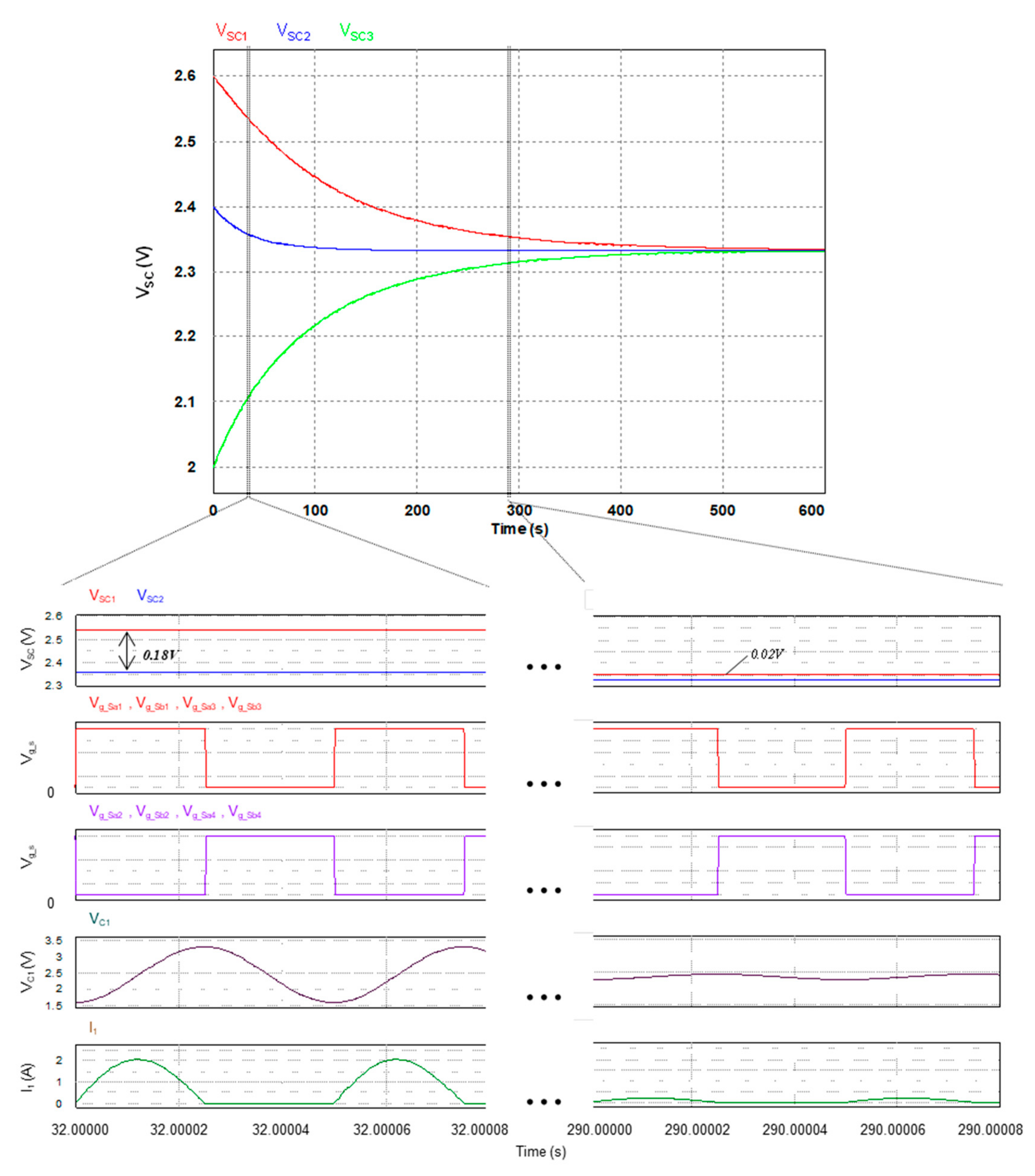 Energies 12 02726 g009