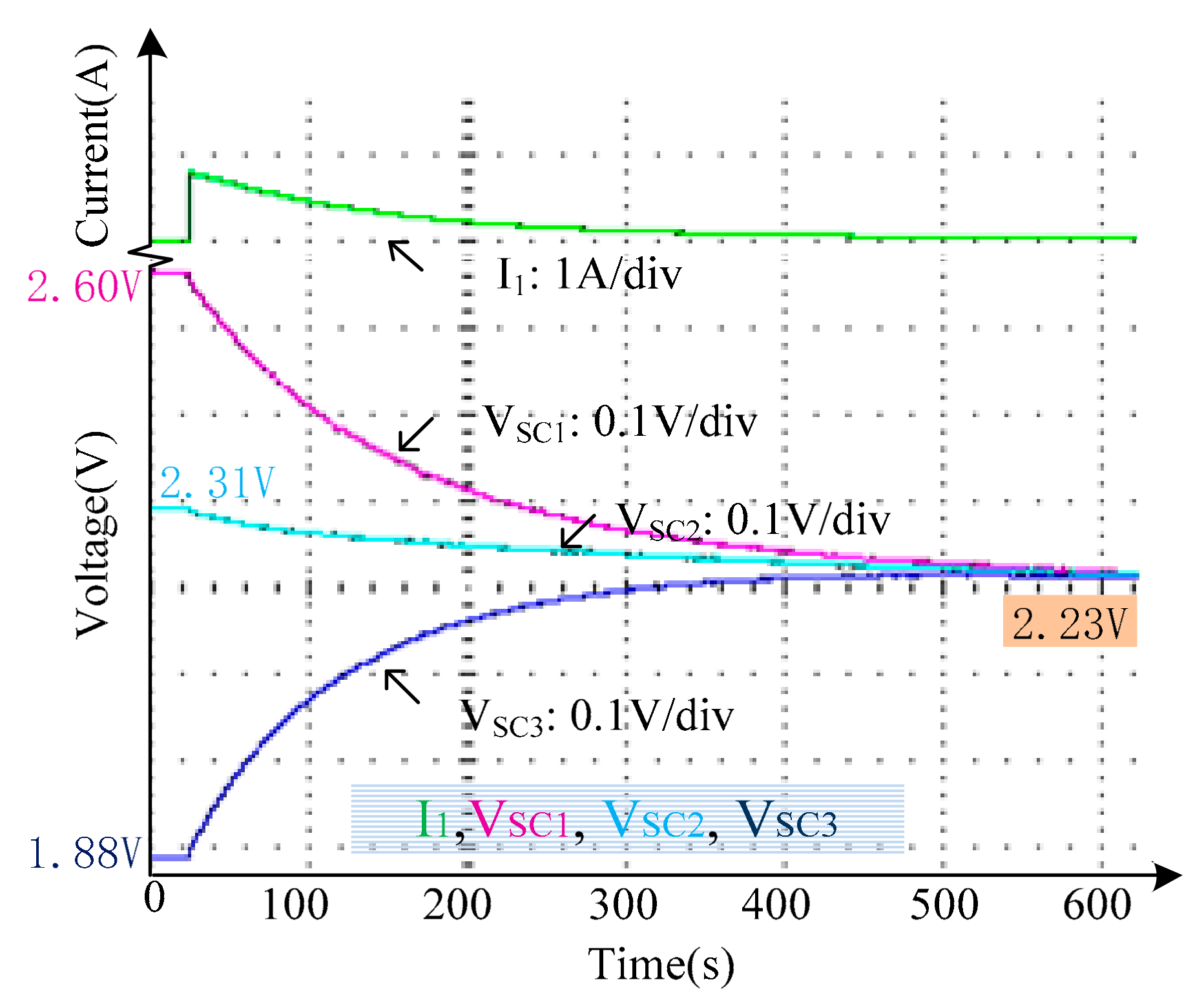 Energies 12 02726 g011