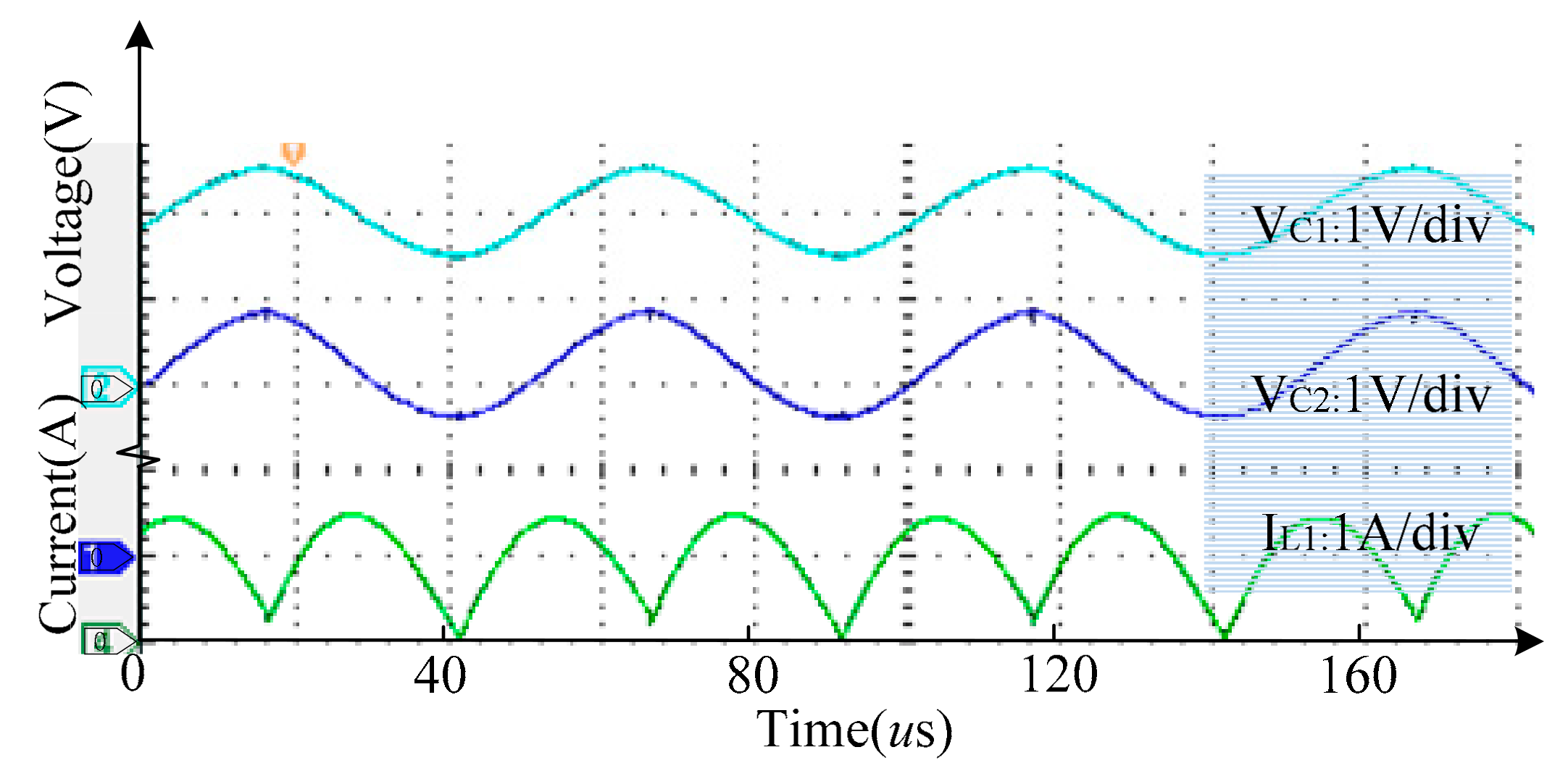 Energies 12 02726 g012