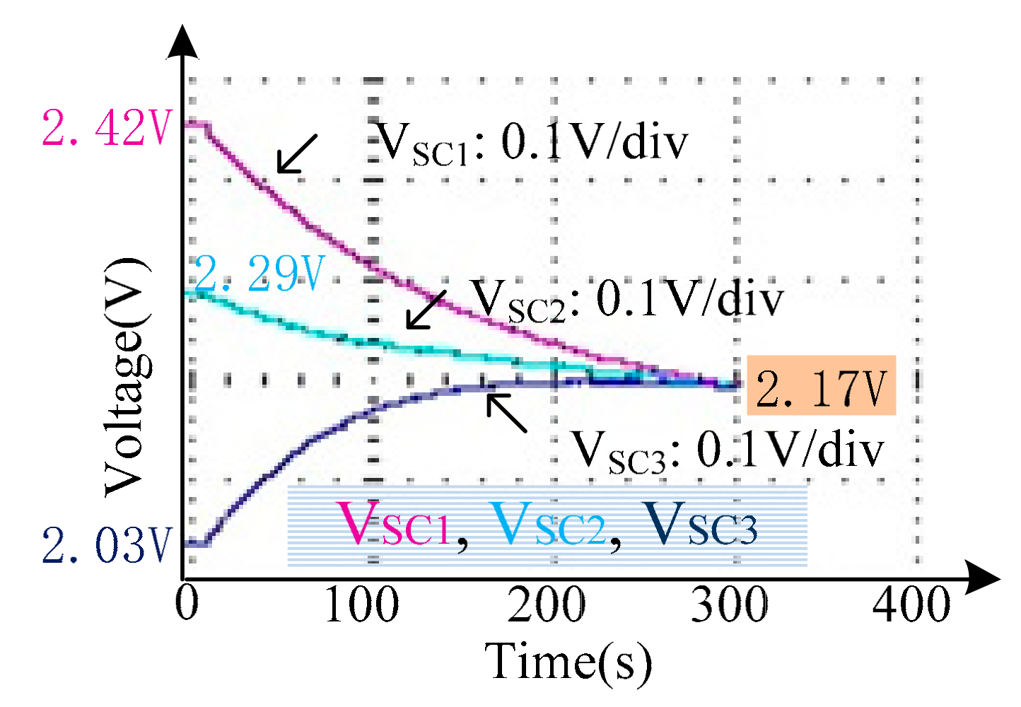 Energies 12 02726 g013