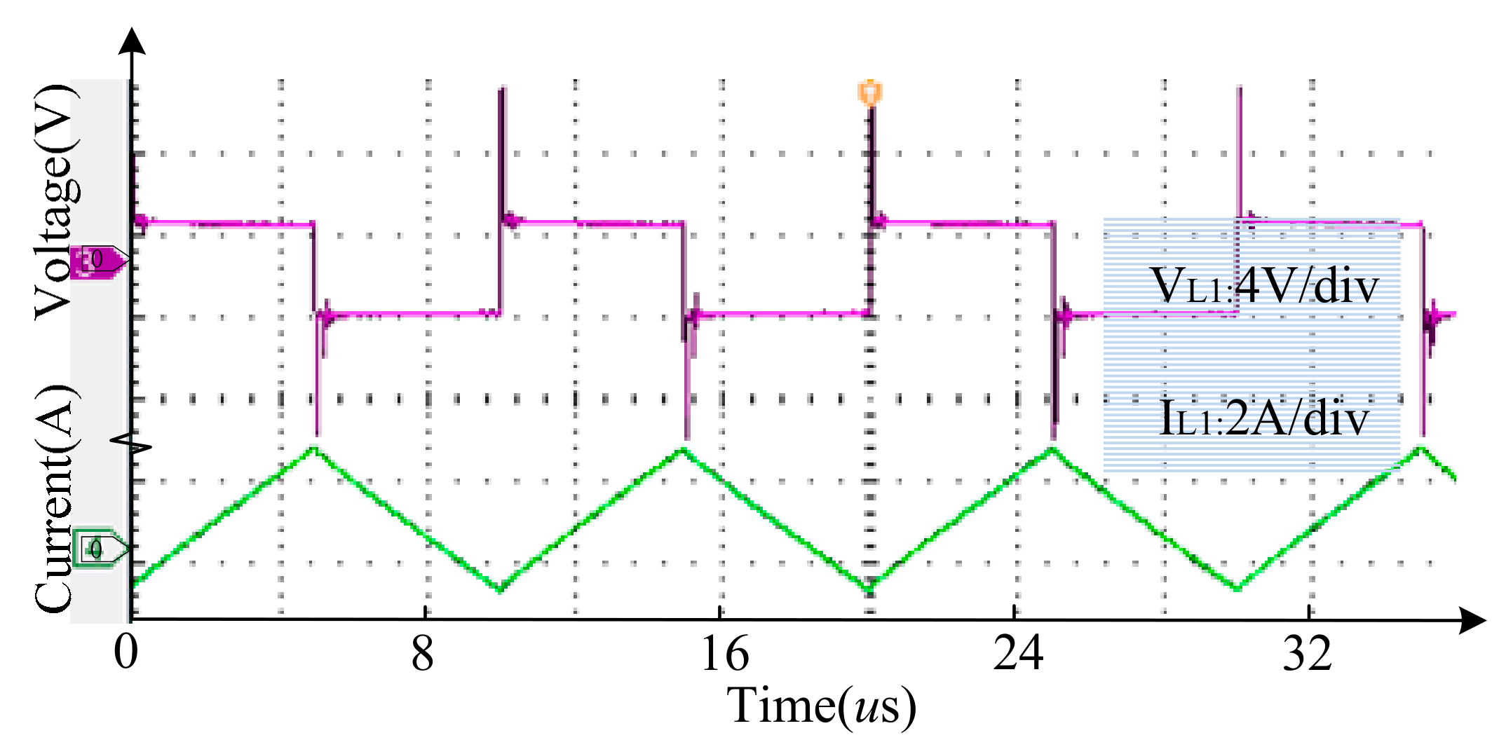 Energies 12 02726 g014