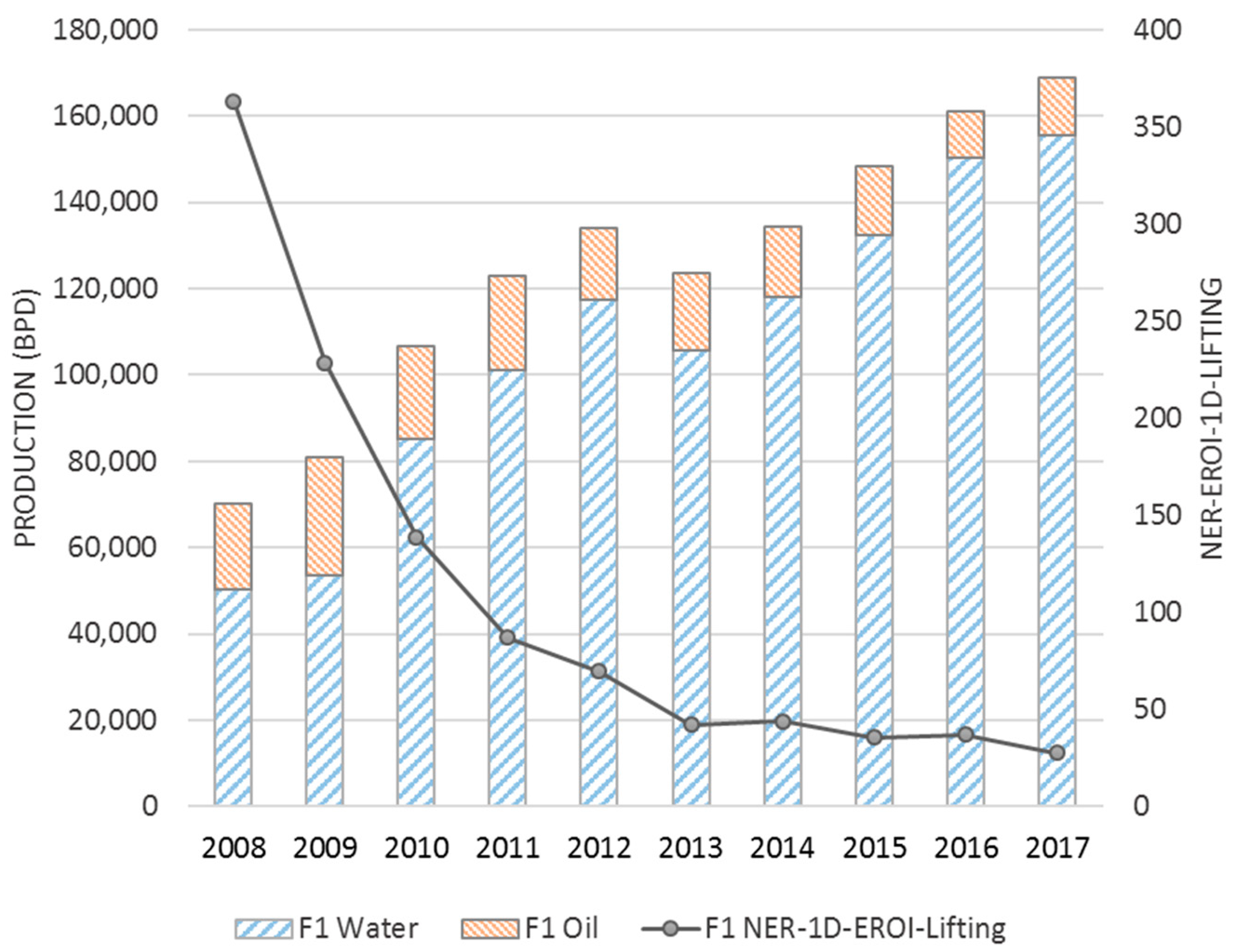 Energies 12 02731 g001