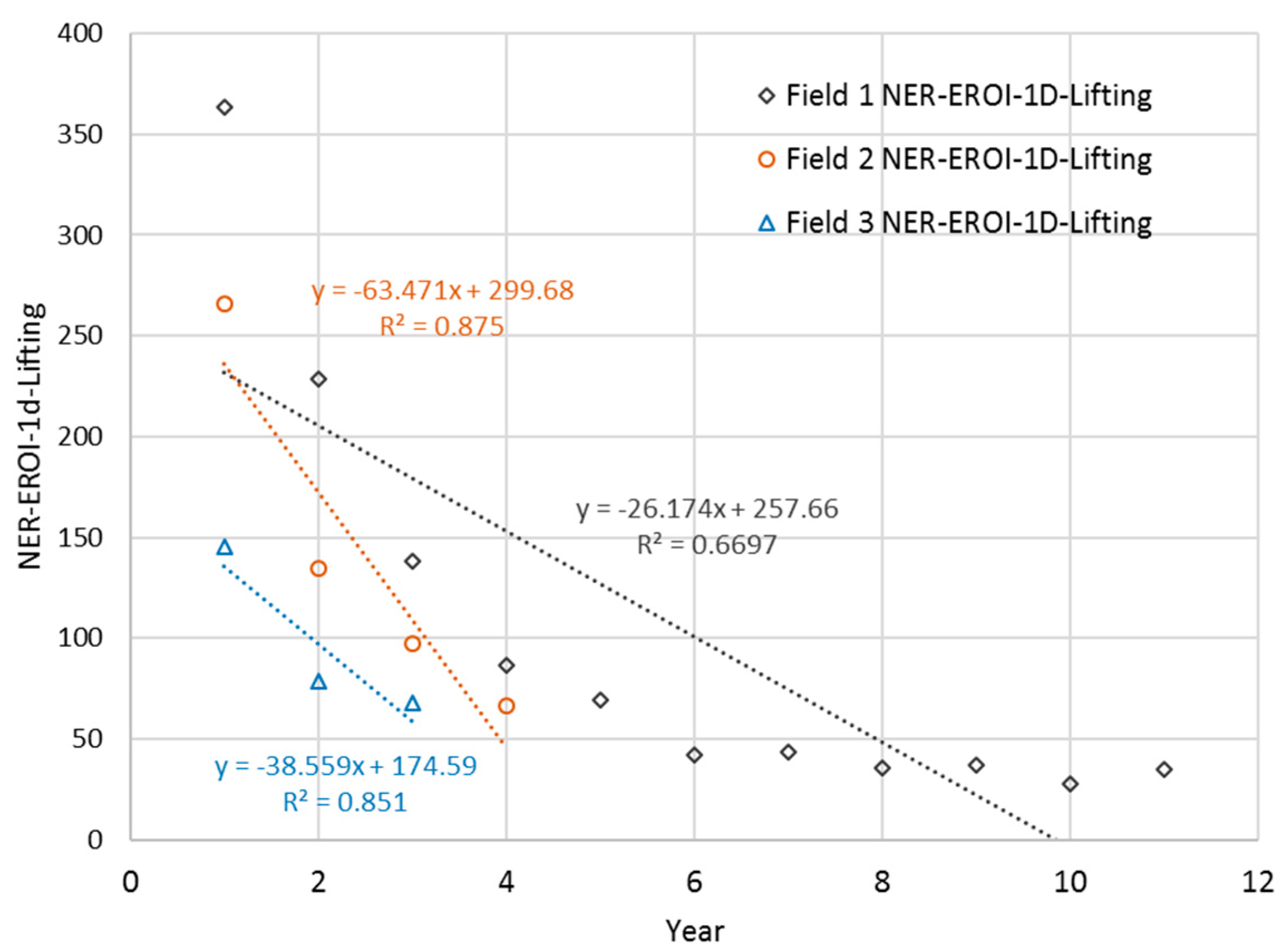 Energies 12 02731 g005
