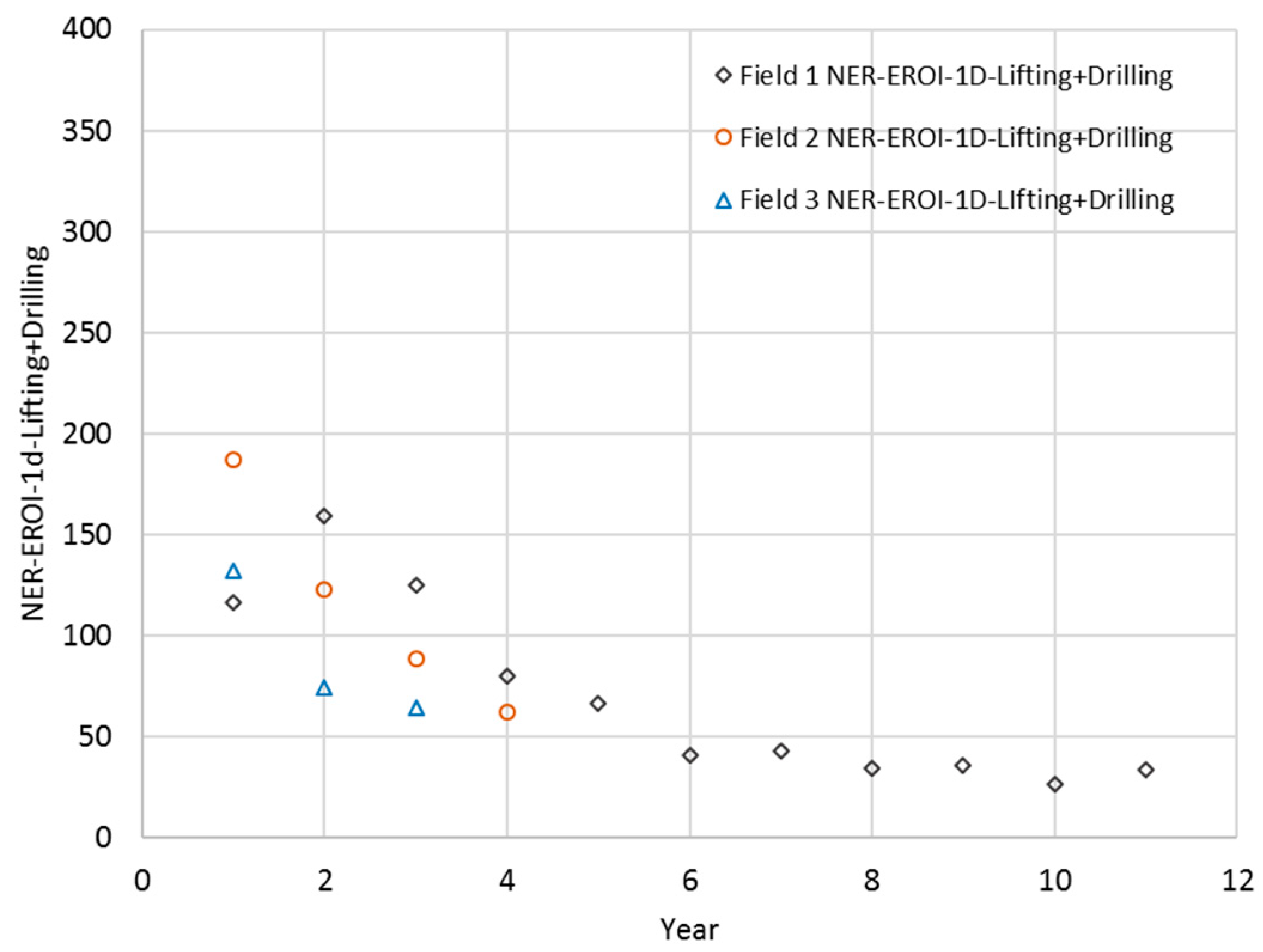 Energies 12 02731 g007