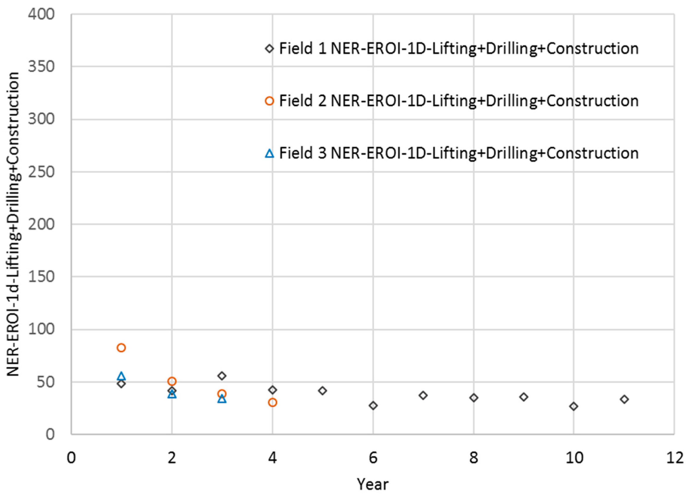 Energies 12 02731 g008