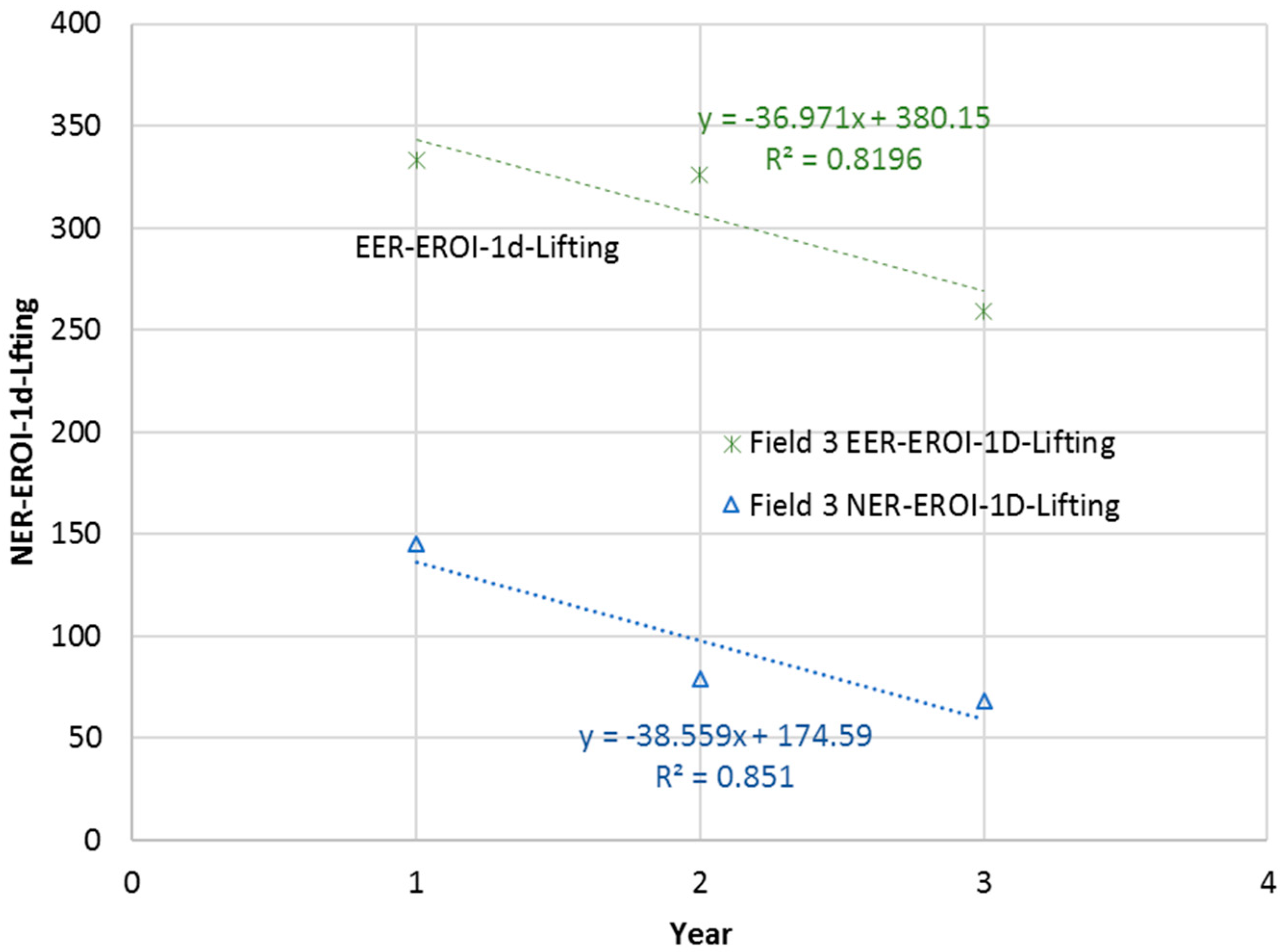 Energies 12 02731 g010