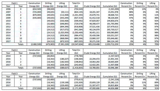 Energies 12 02731 g0a3