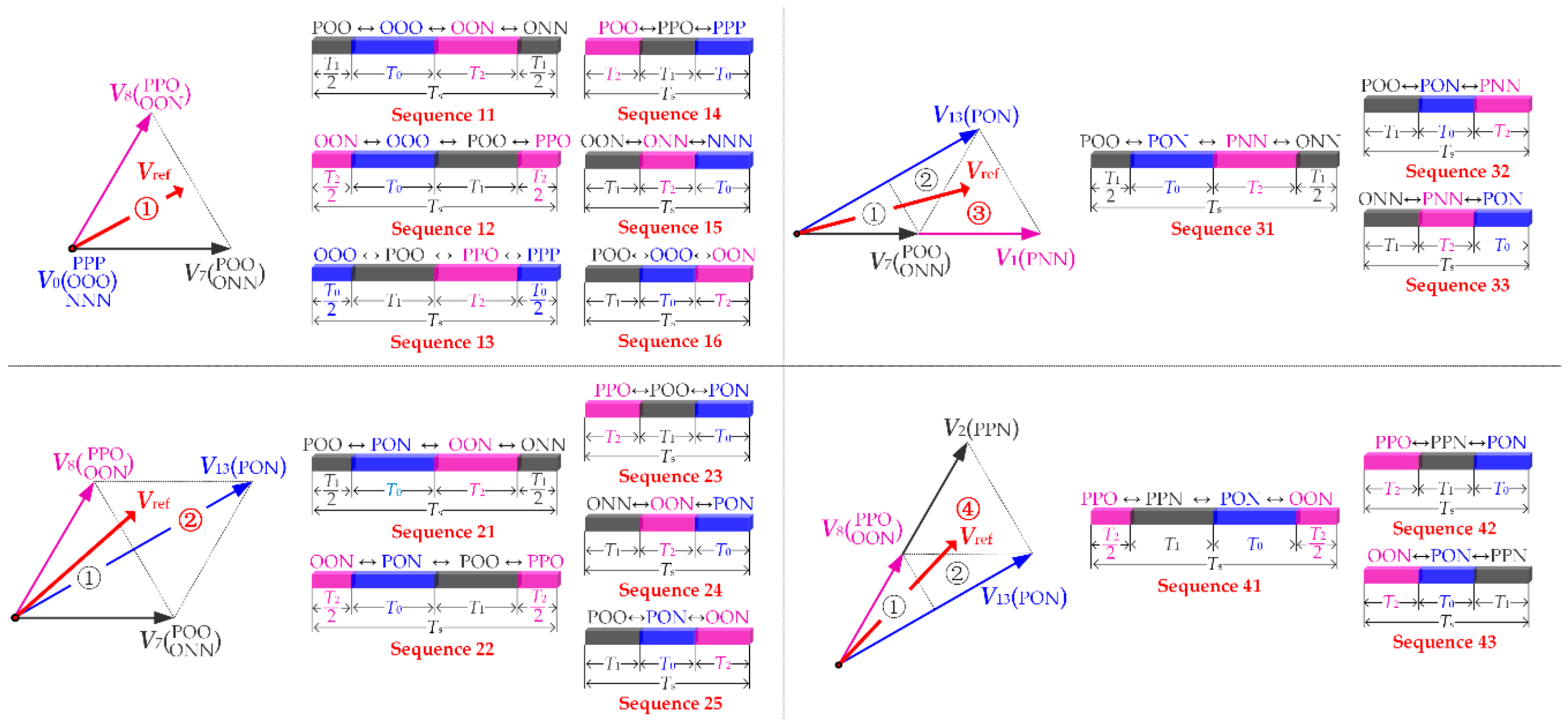 Energies 12 02734 g002