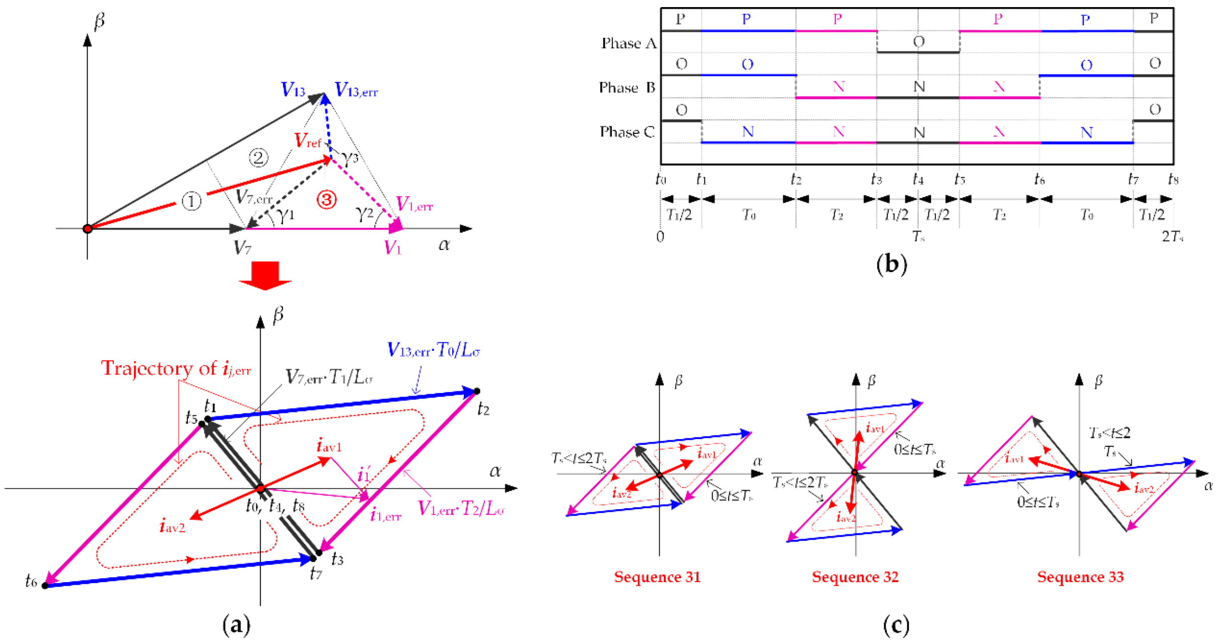 Energies 12 02734 g003
