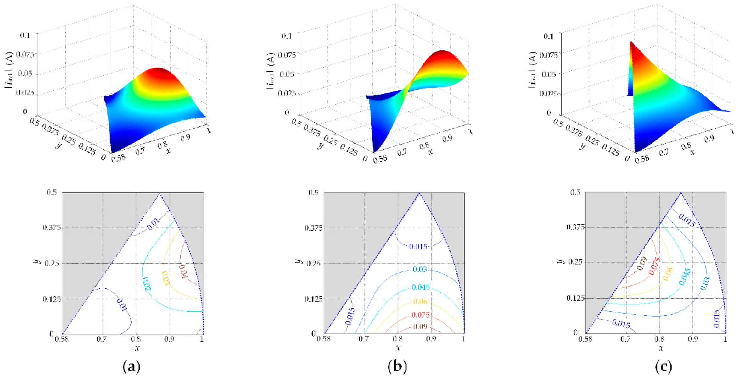 Energies 12 02734 g004