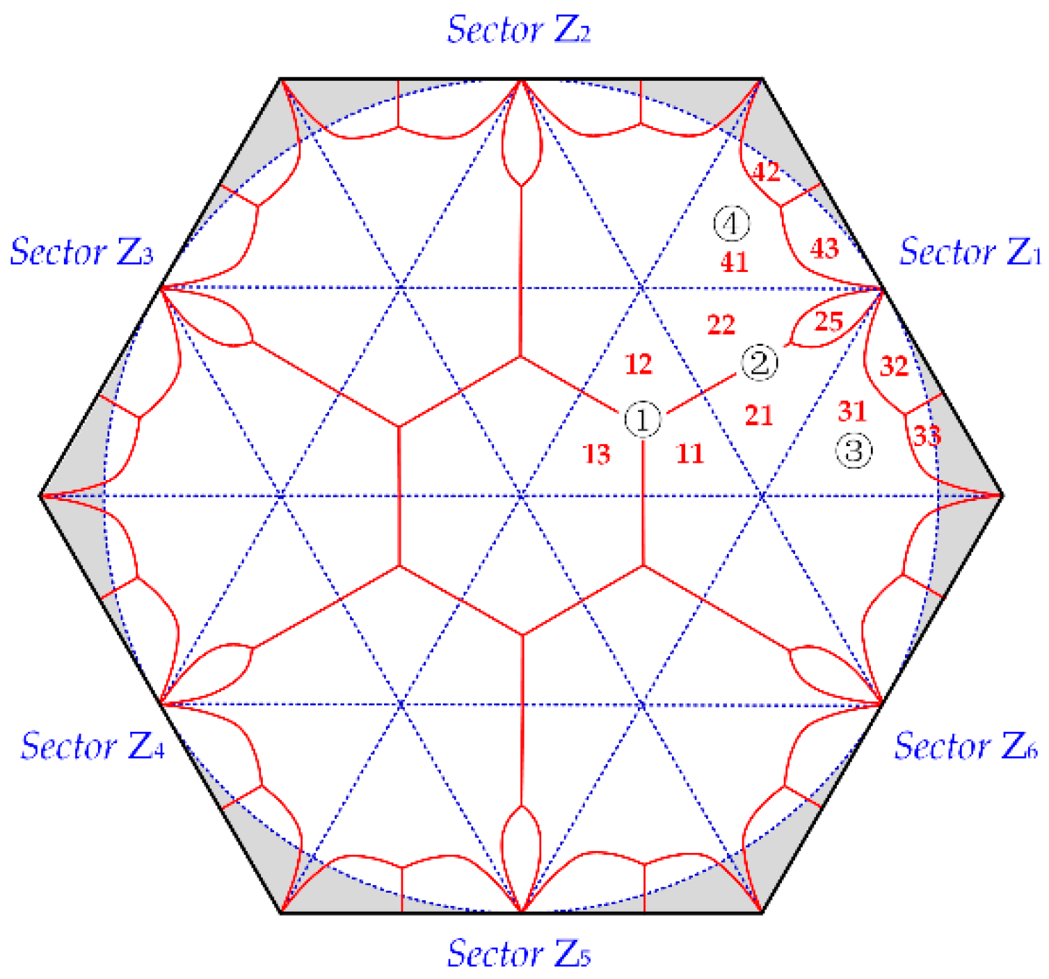 Energies 12 02734 g006