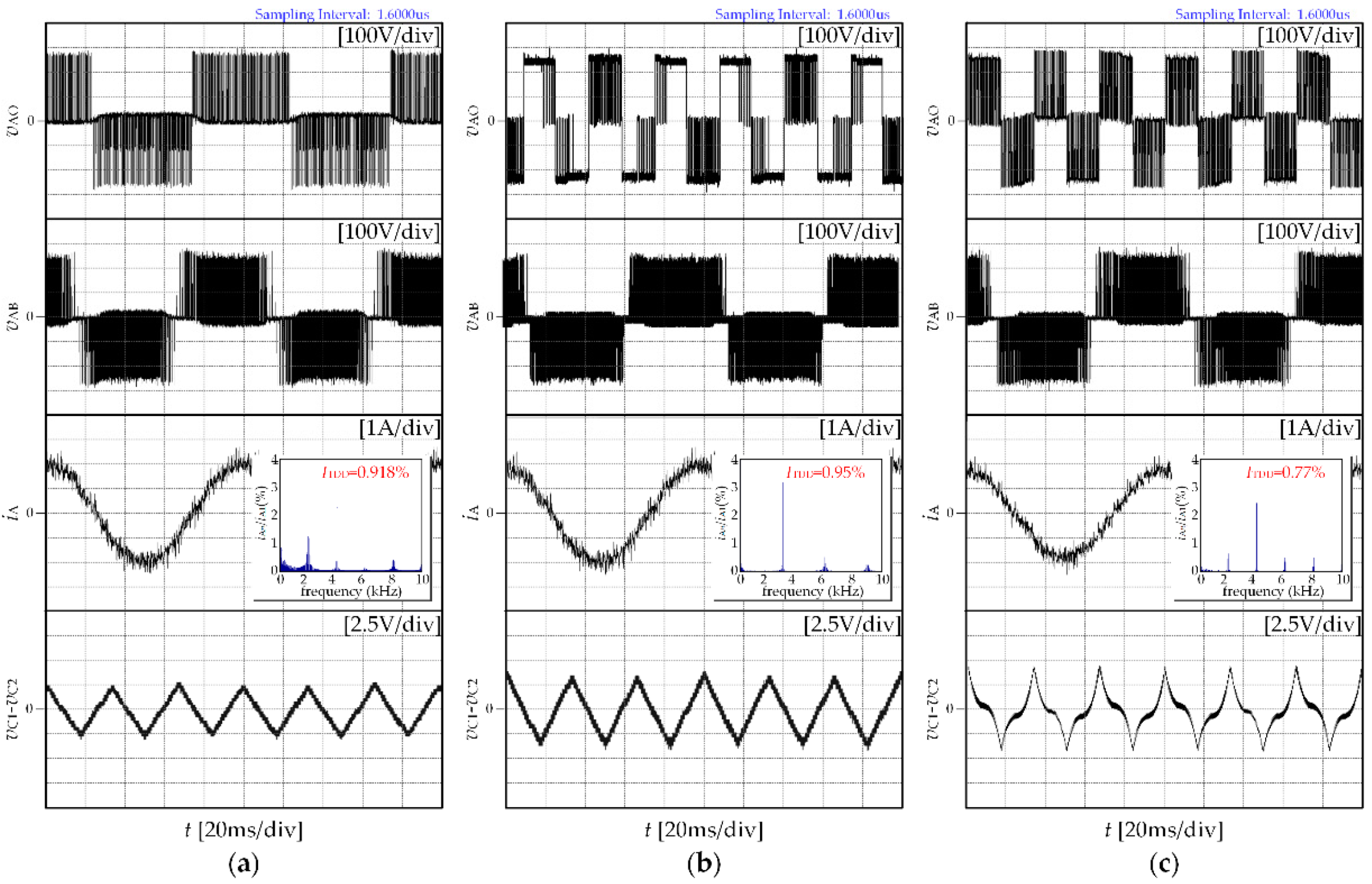 Energies 12 02734 g009