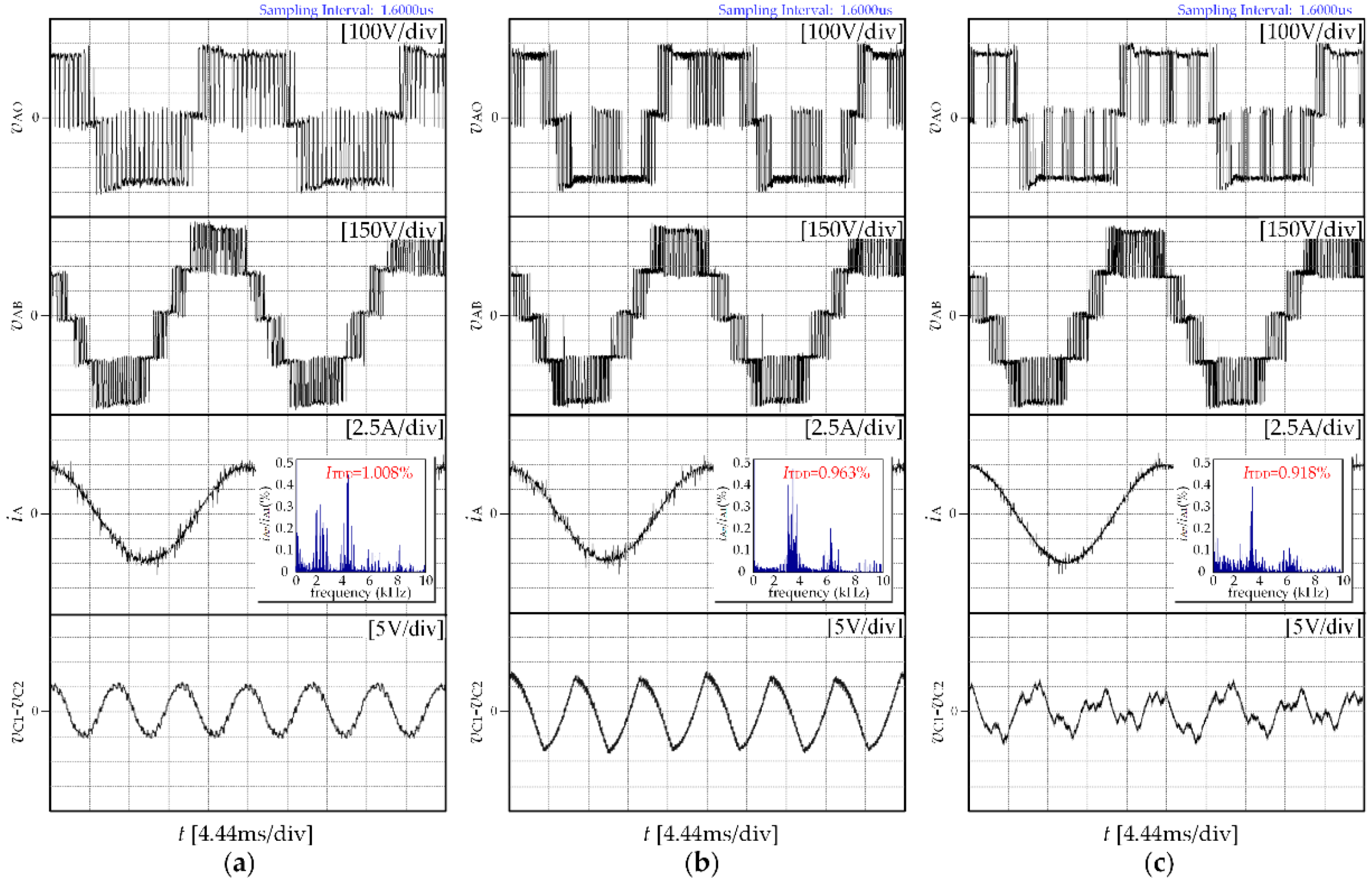 Energies 12 02734 g010