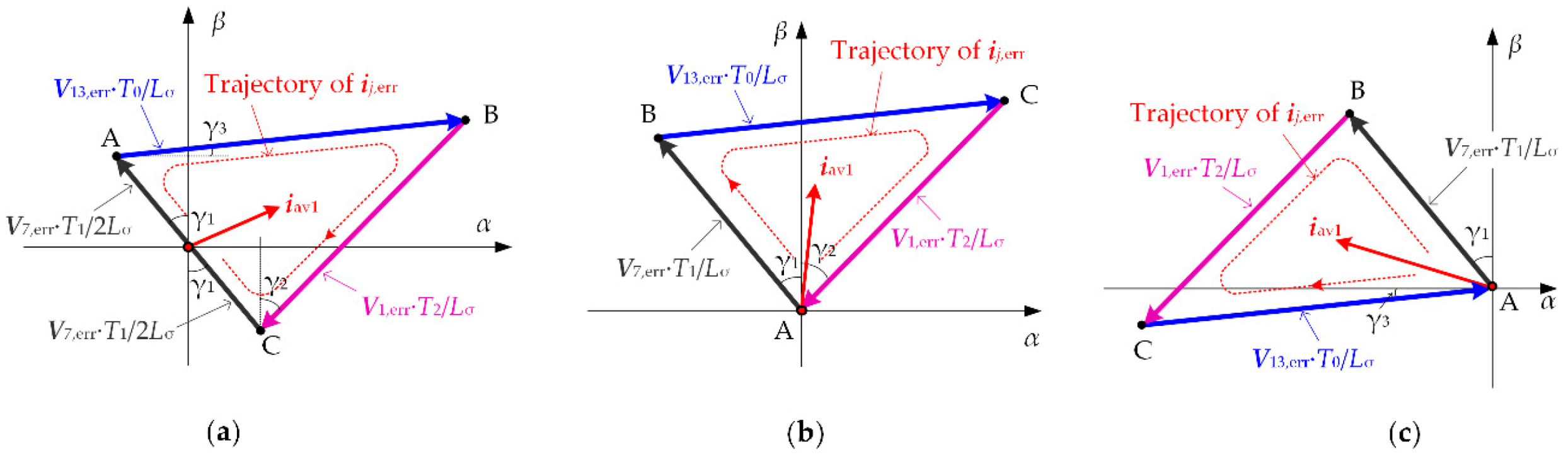 Energies 12 02734 g0a1