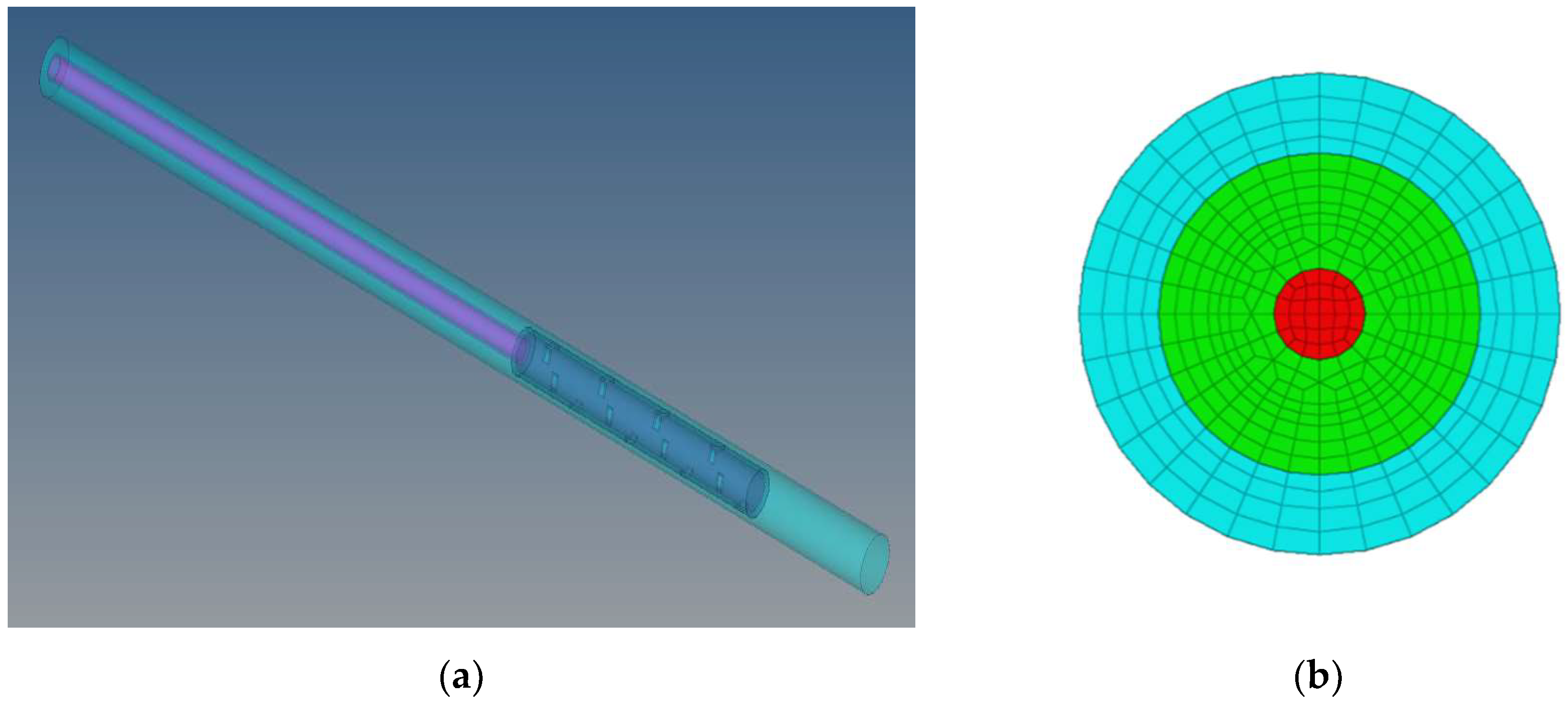 Energies 12 02743 g005