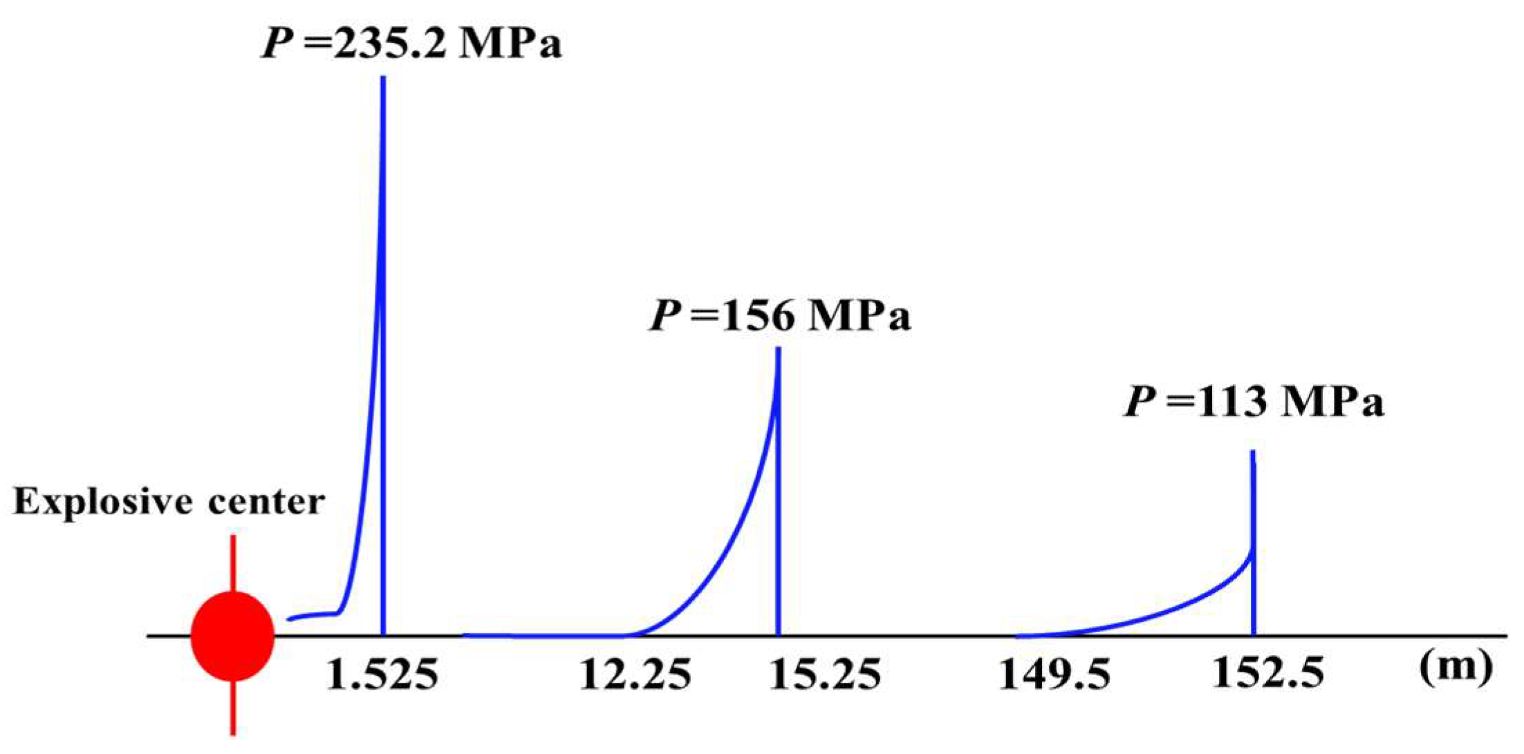 Energies 12 02743 g008