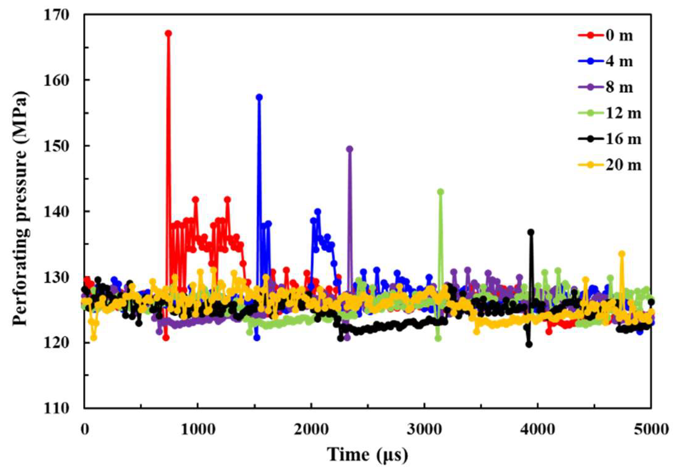 Energies 12 02743 g009