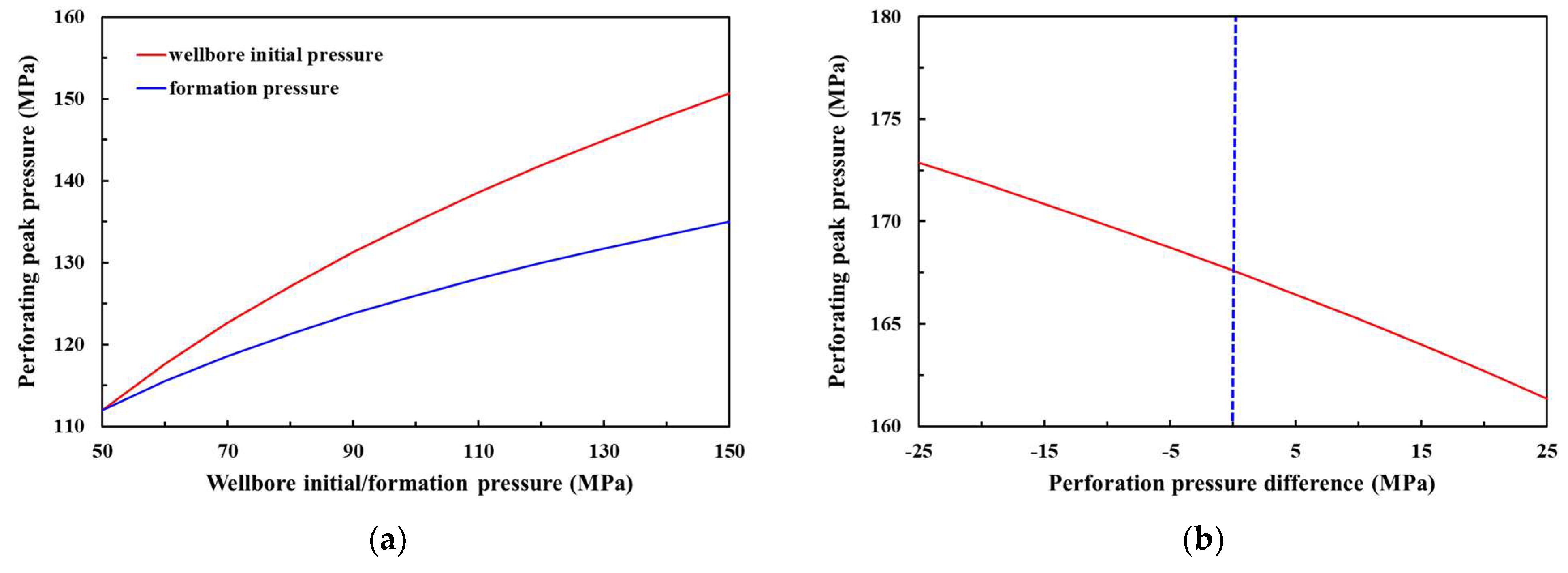 Energies 12 02743 g010