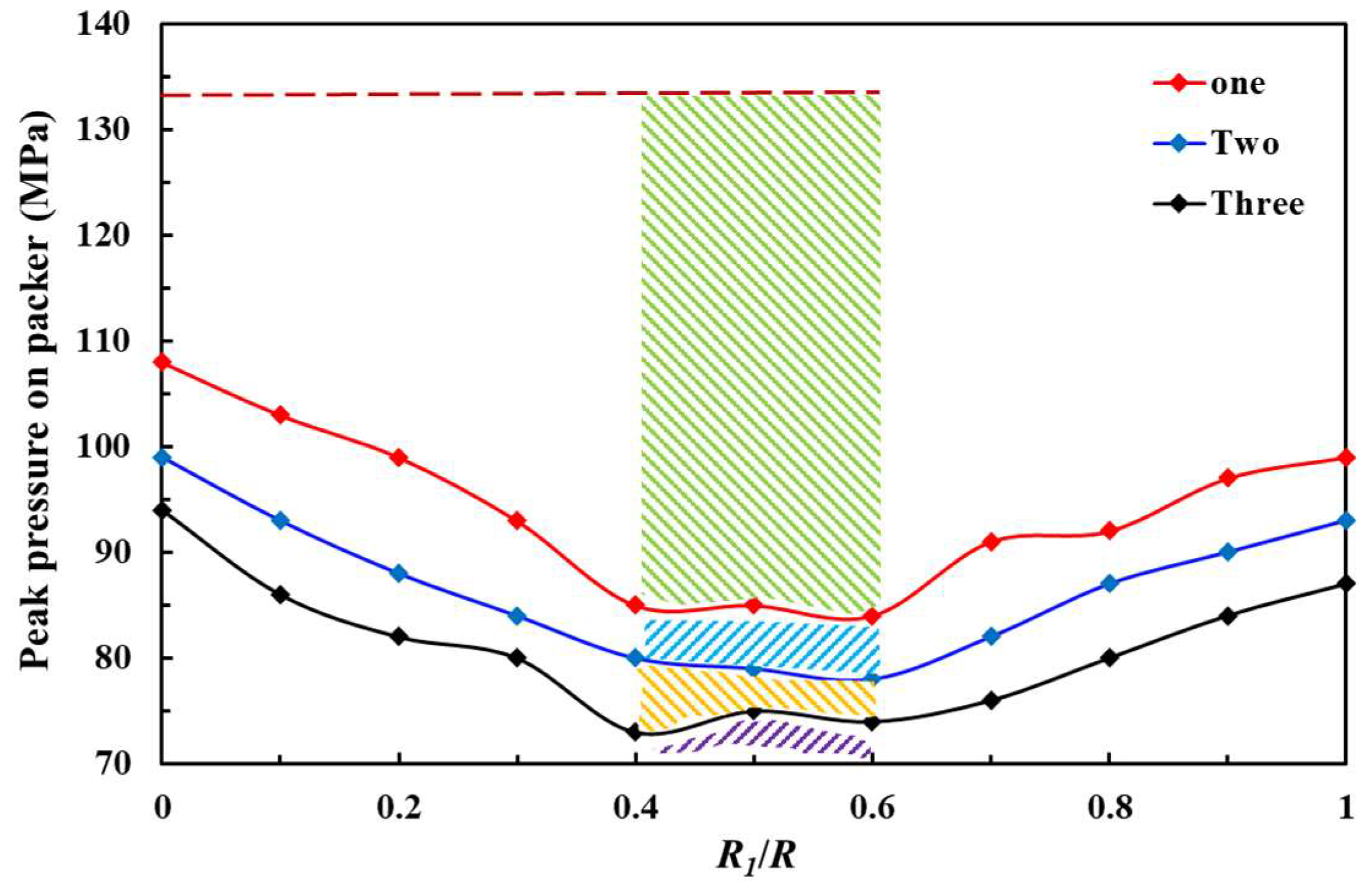 Energies 12 02743 g014