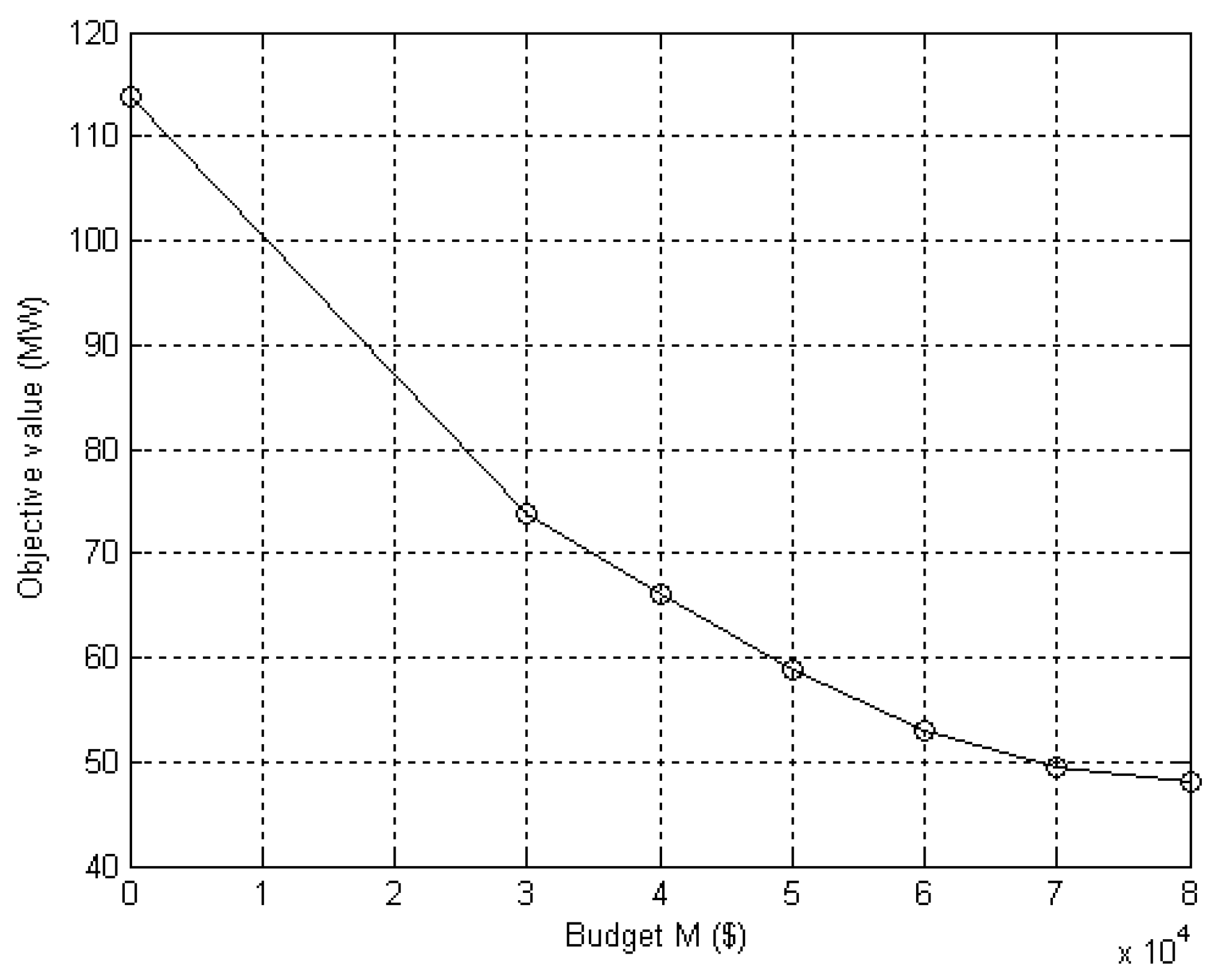 Energies 12 02746 g003