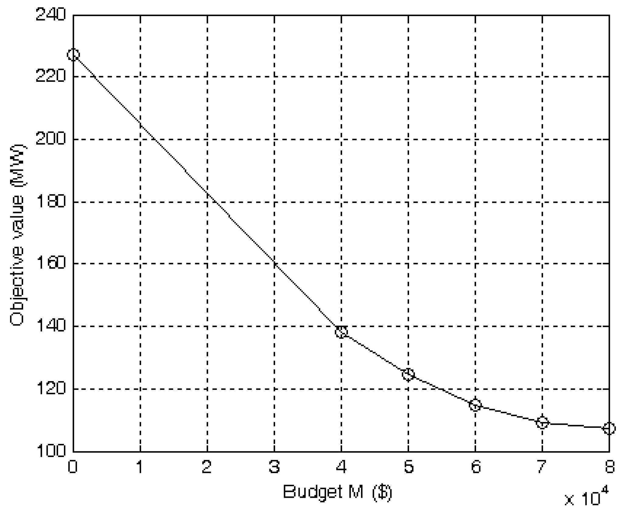 Energies 12 02746 g004