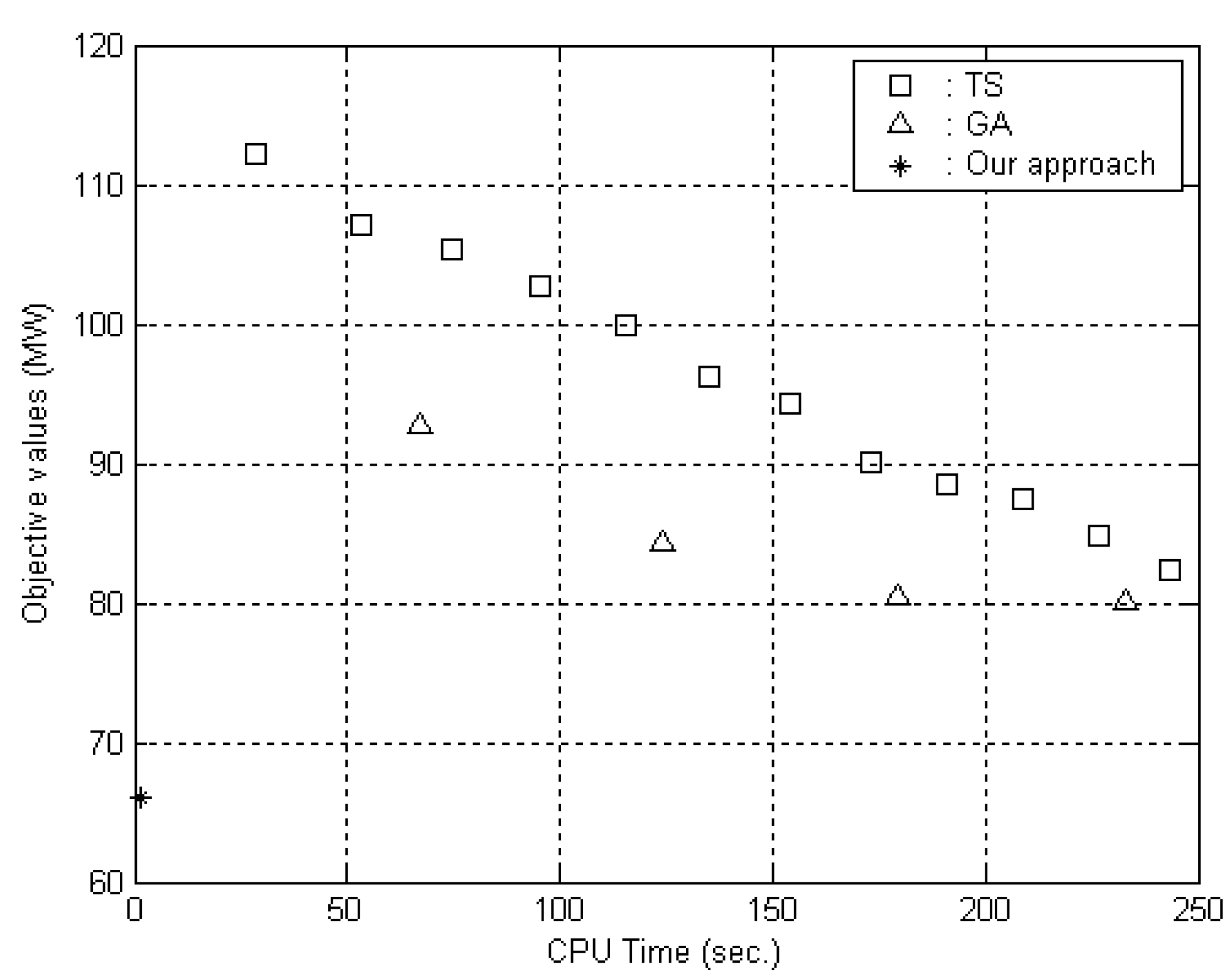 Energies 12 02746 g005