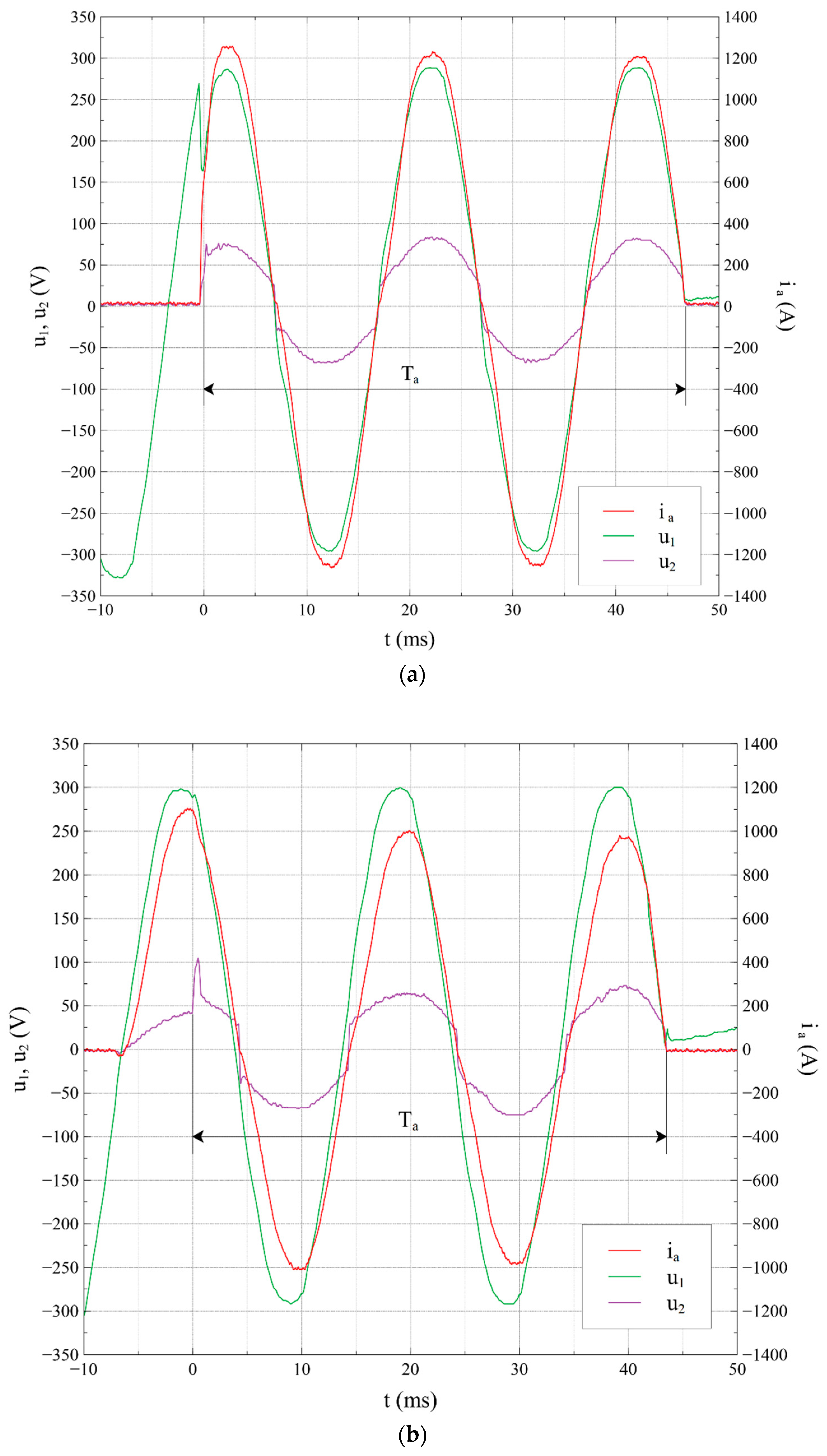 Energies 12 02749 g004