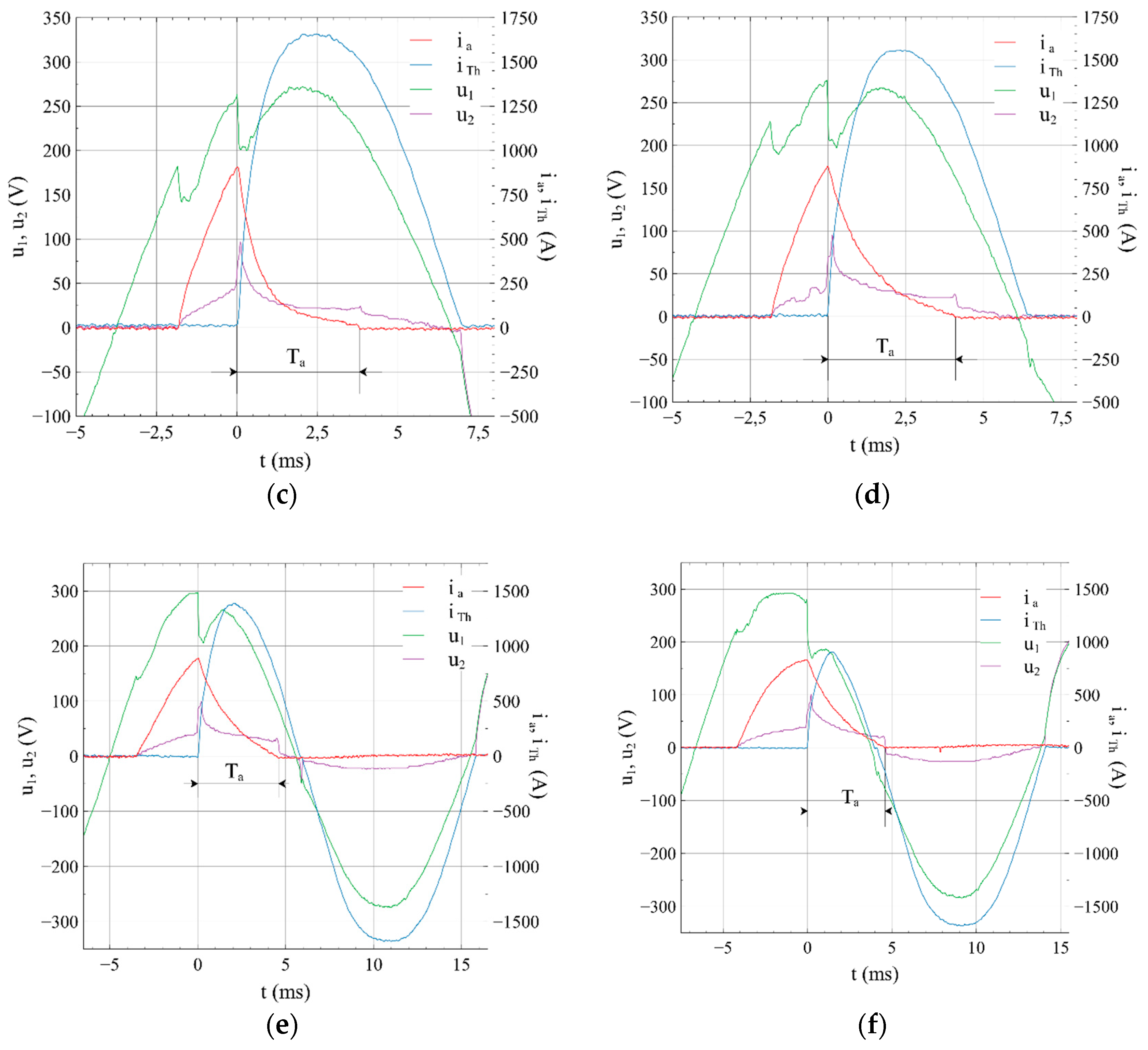 Energies 12 02749 g007b
