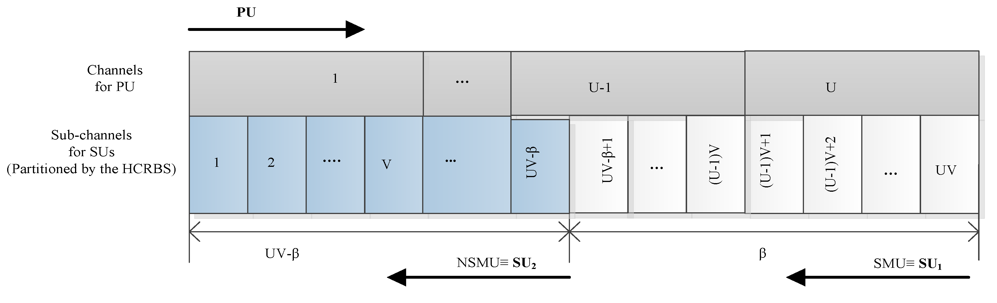 Energies 12 02753 g002 Energies 12 02753 g002