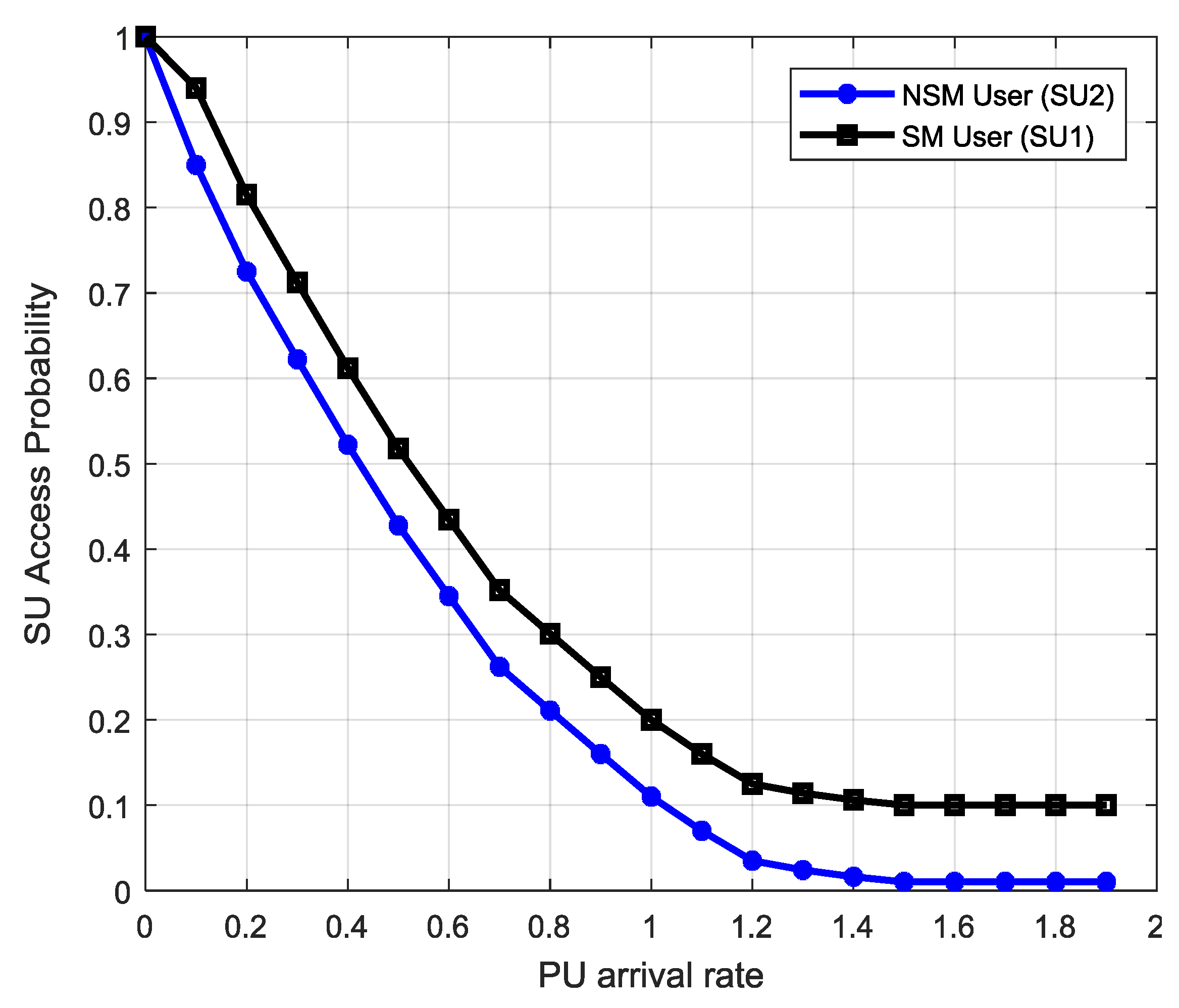 Energies 12 02753 g003 Energies 12 02753 g003
