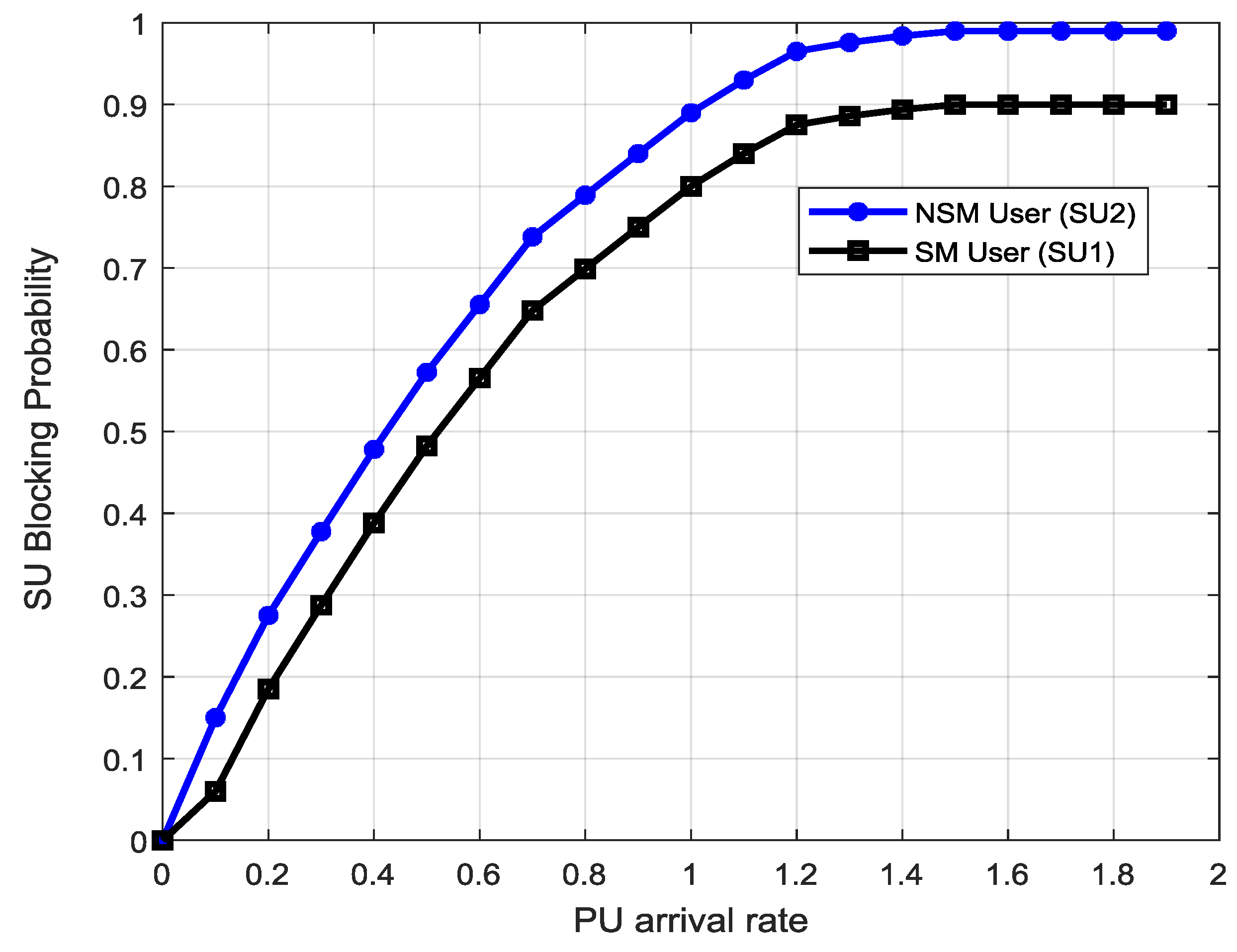 Energies 12 02753 g004 Energies 12 02753 g004