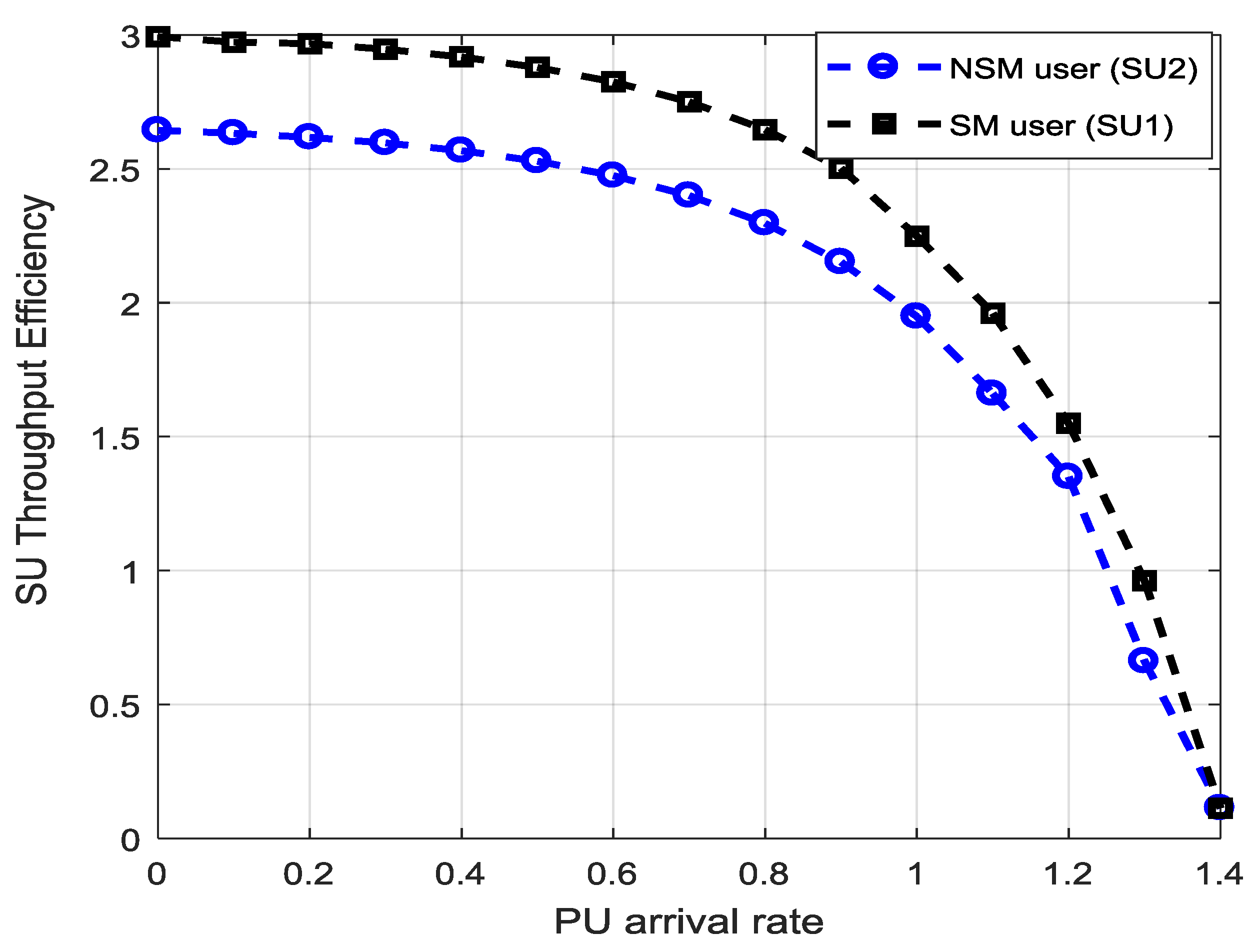 Energies 12 02753 g005 Energies 12 02753 g005