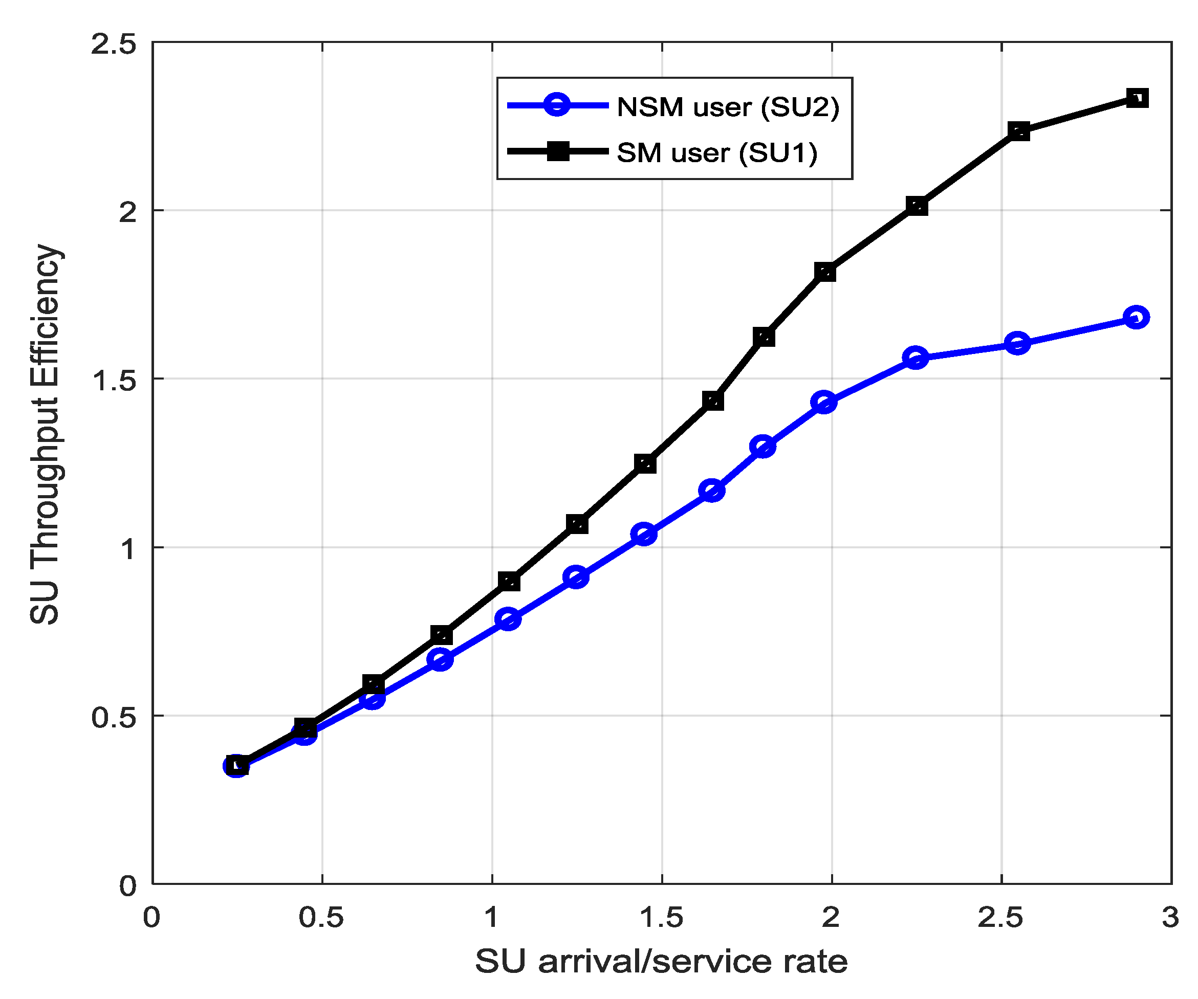 Energies 12 02753 g006 Energies 12 02753 g006