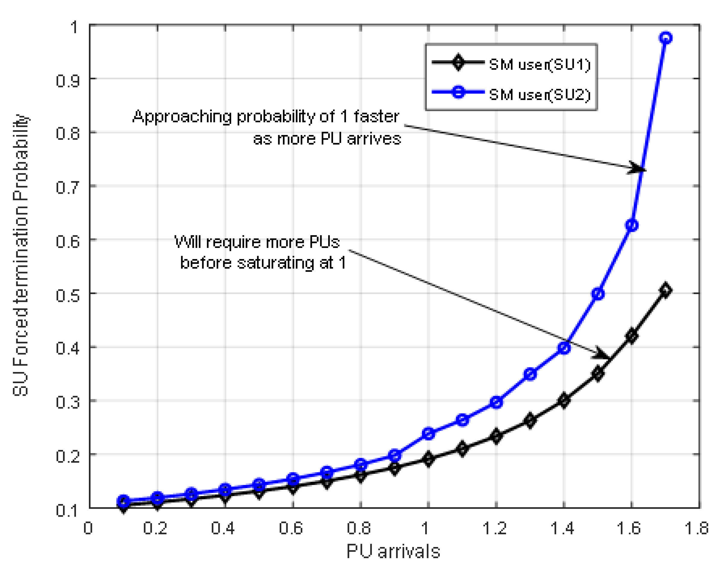 Energies 12 02753 g007 Energies 12 02753 g007