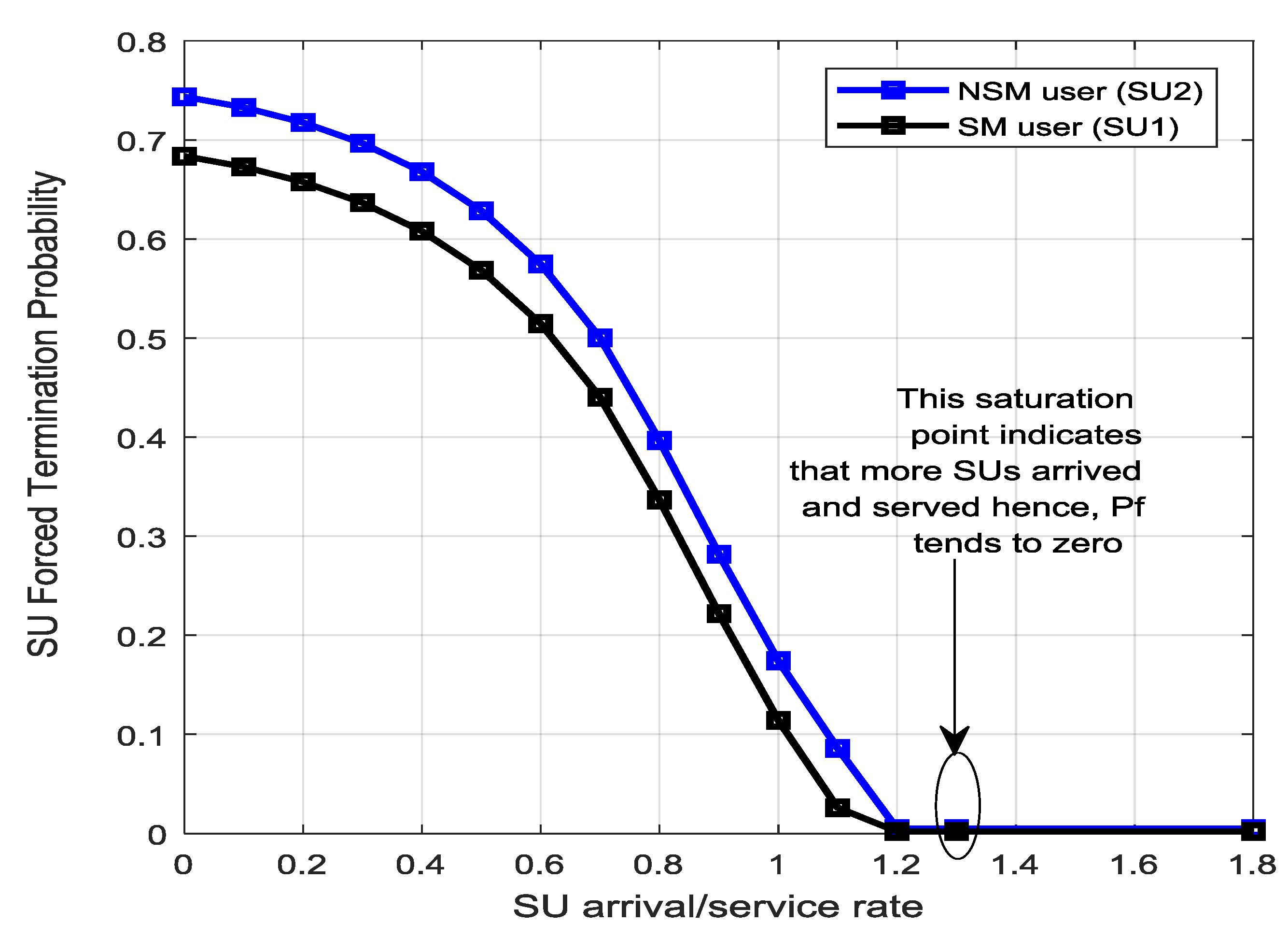 Energies 12 02753 g008 Energies 12 02753 g008