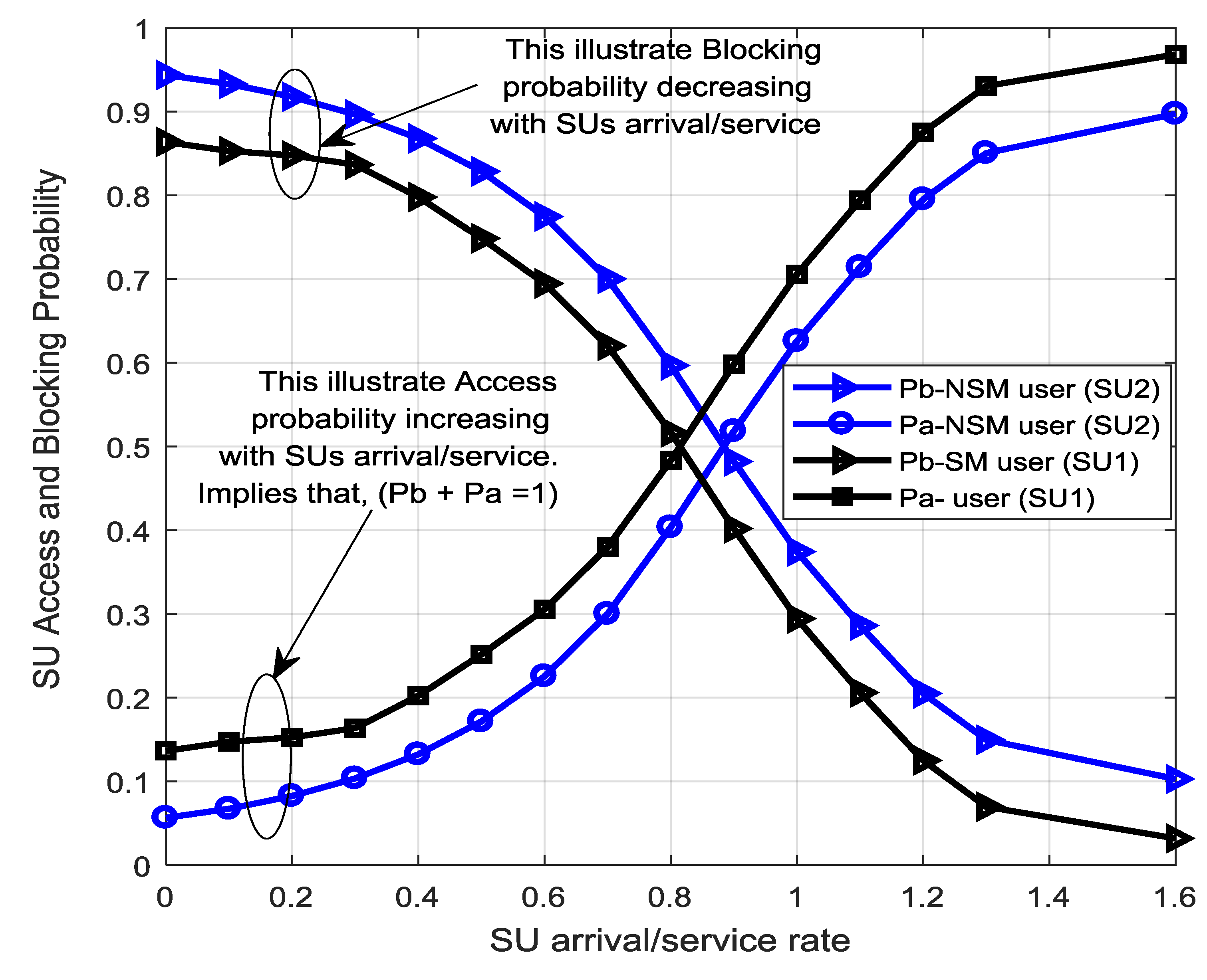 Energies 12 02753 g010 Energies 12 02753 g010