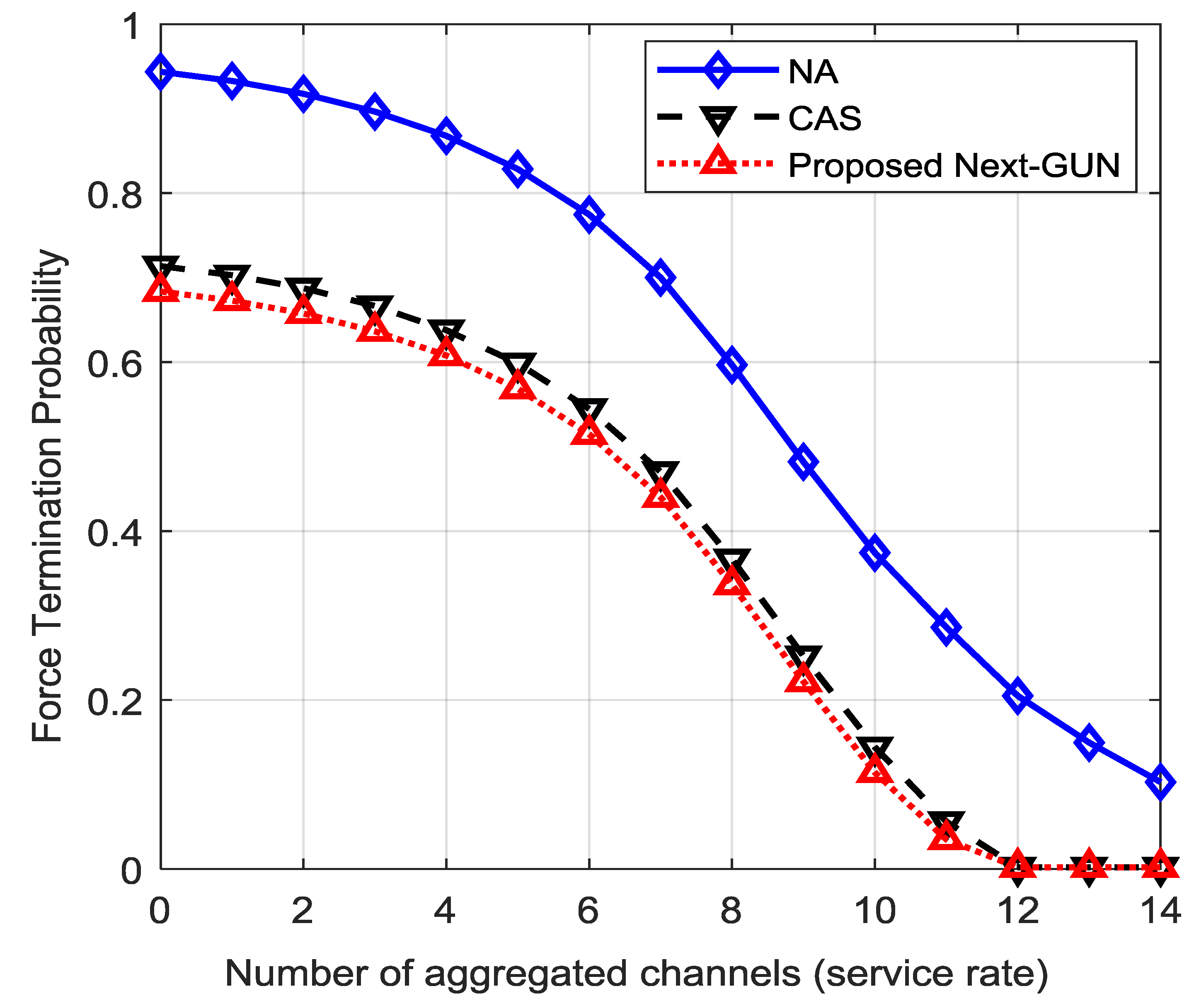 Energies 12 02753 g011 Energies 12 02753 g011