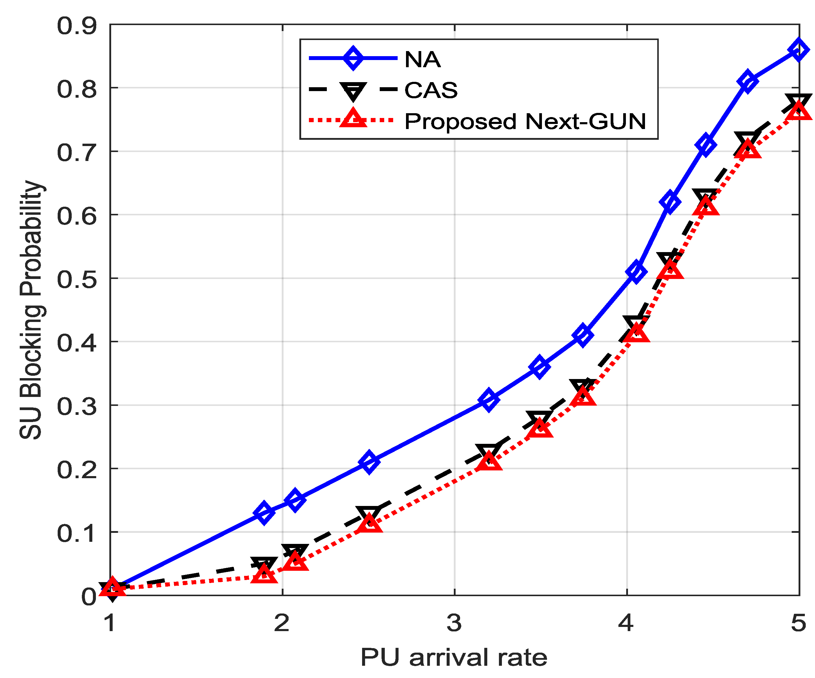 Energies 12 02753 g012 Energies 12 02753 g012